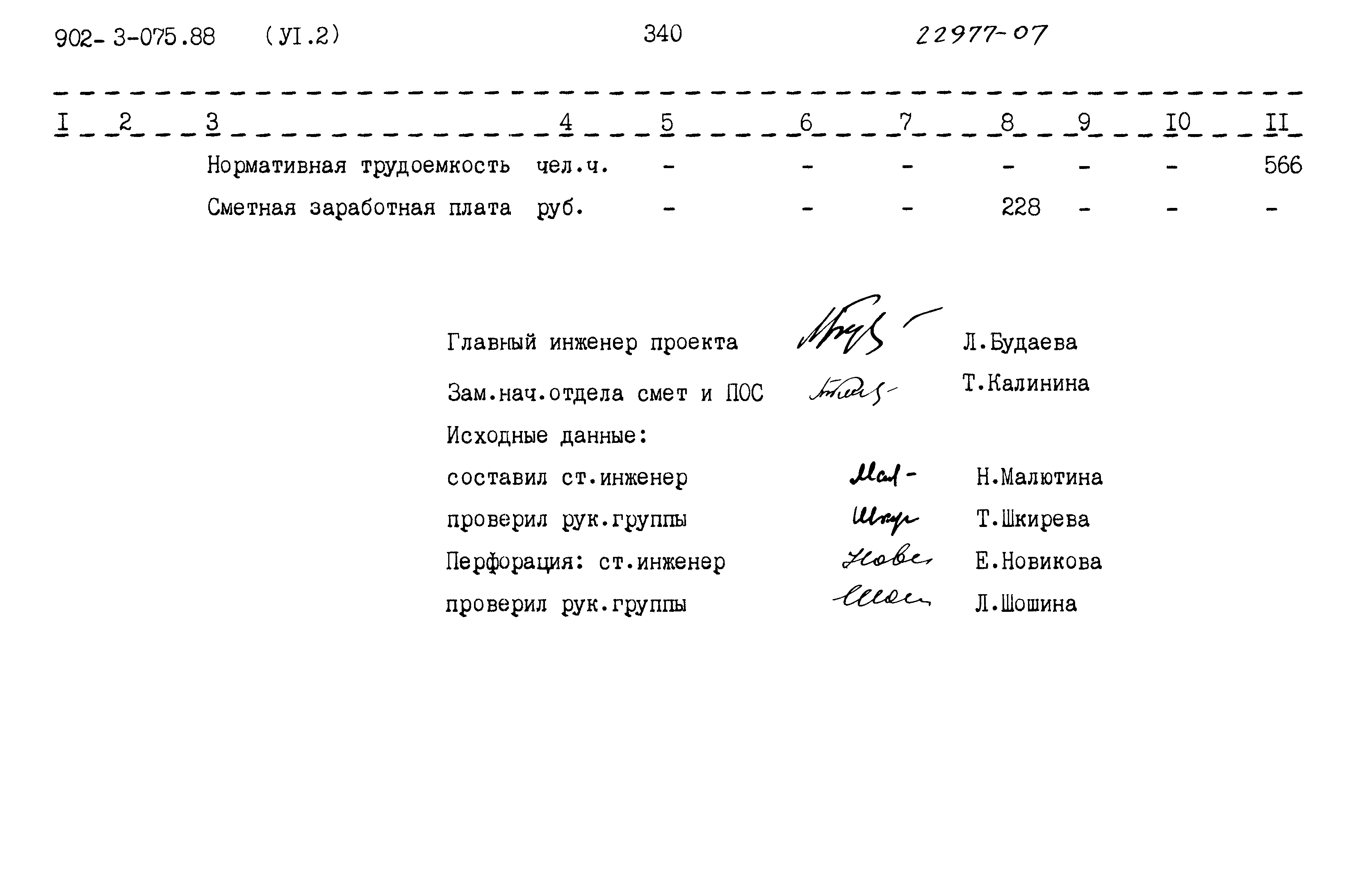 Типовые проектные решения 902-3-075.88