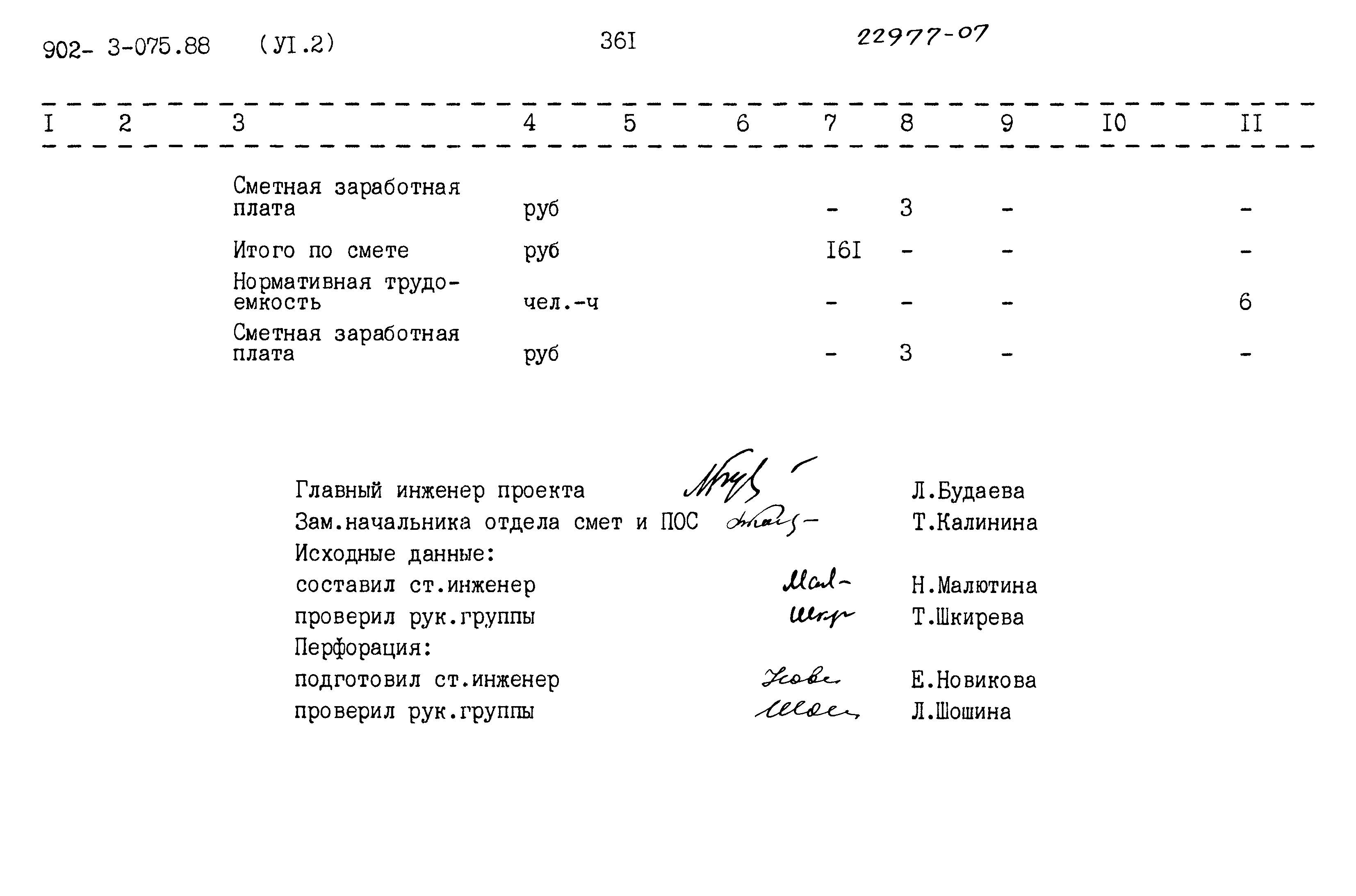 Типовые проектные решения 902-3-075.88