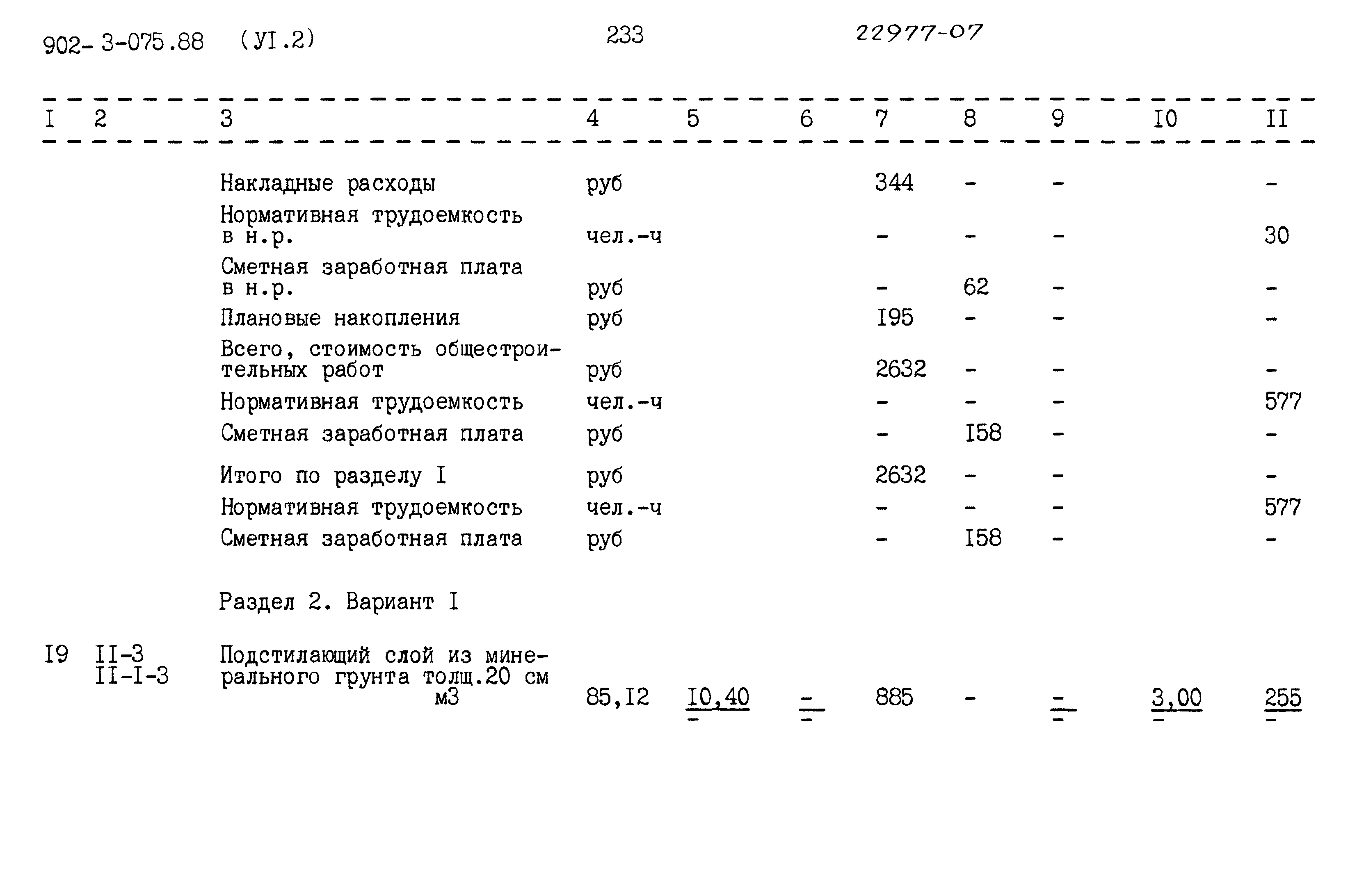Типовые проектные решения 902-3-075.88