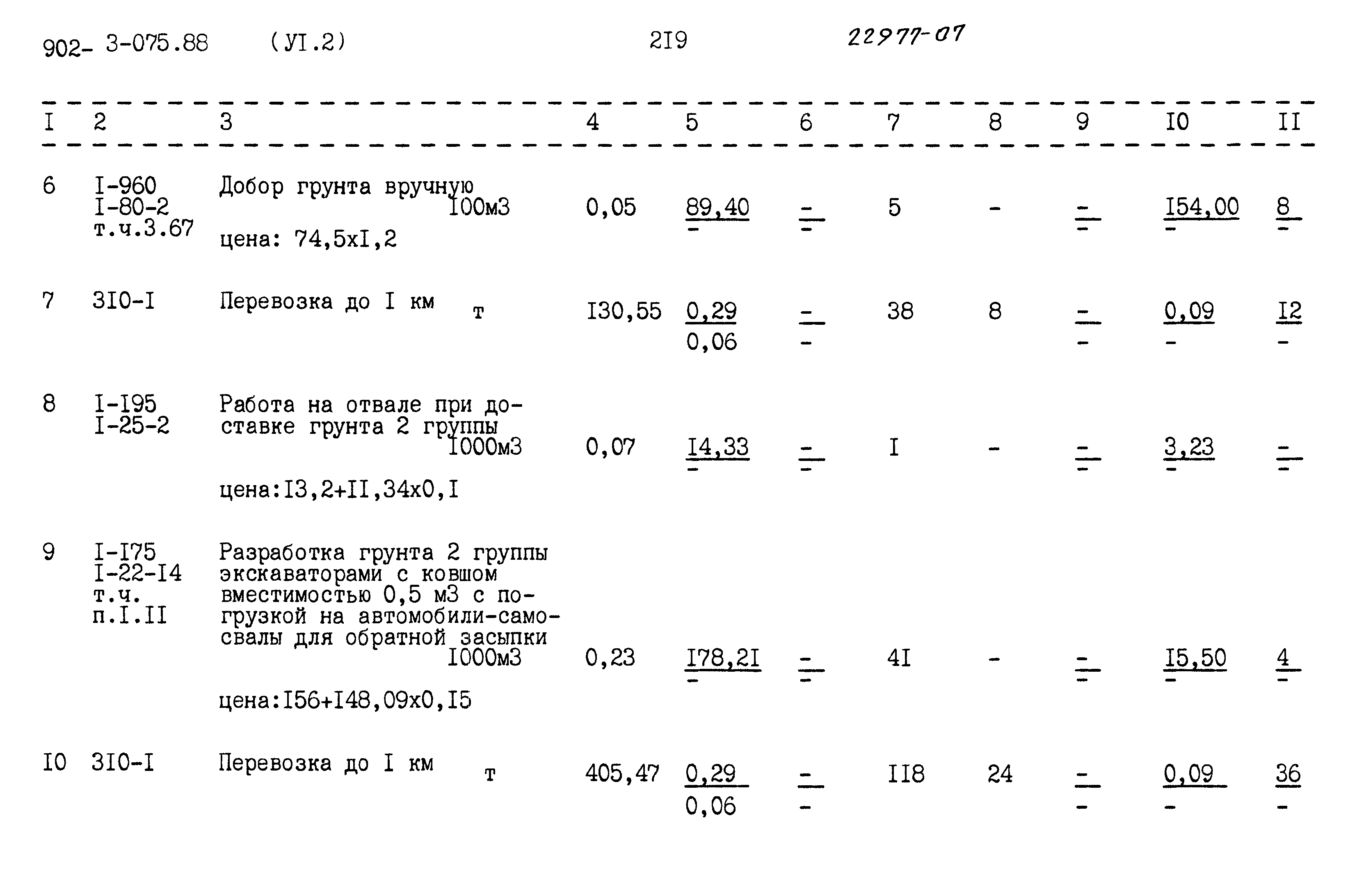 Типовые проектные решения 902-3-075.88