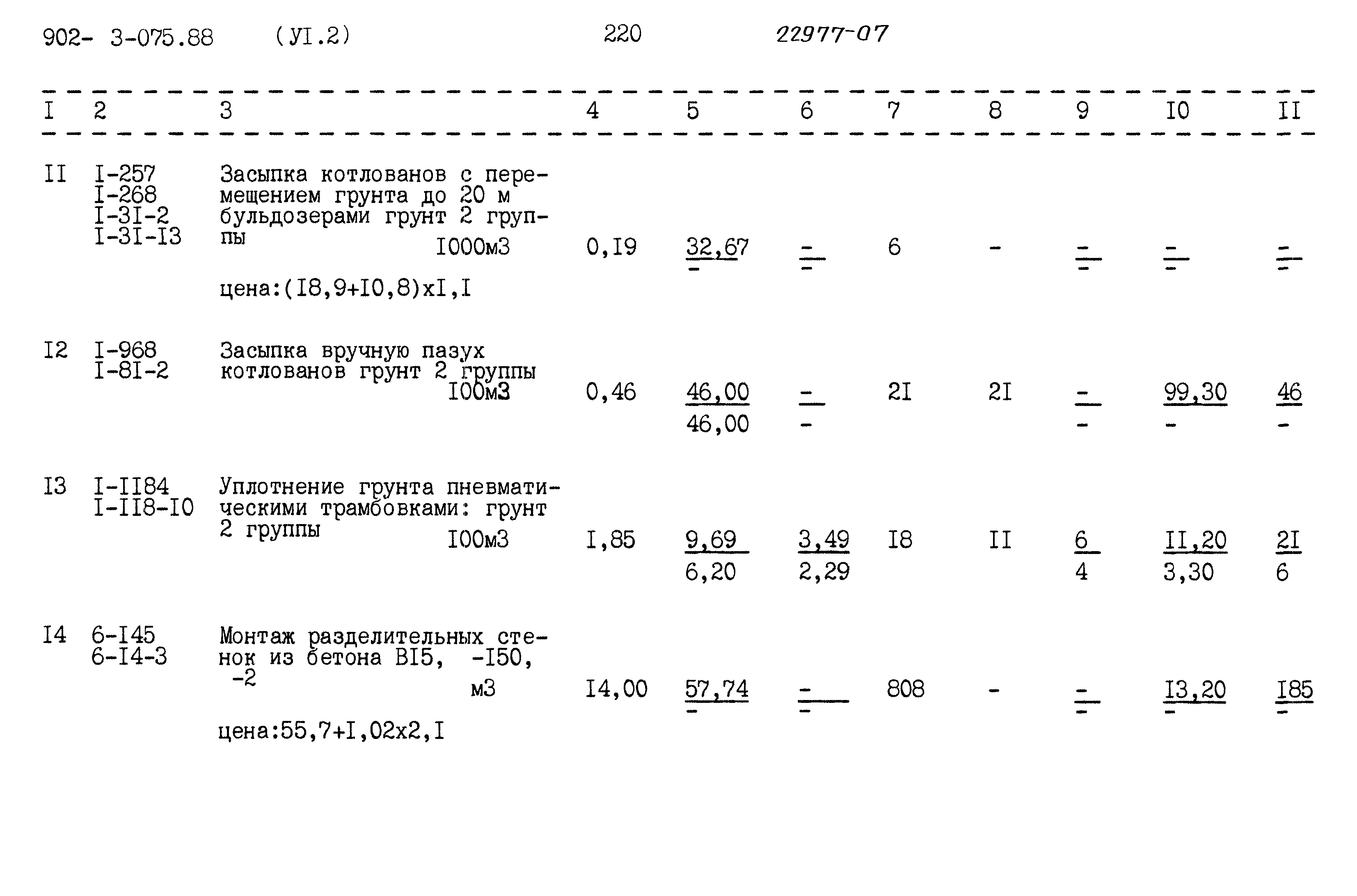 Типовые проектные решения 902-3-075.88