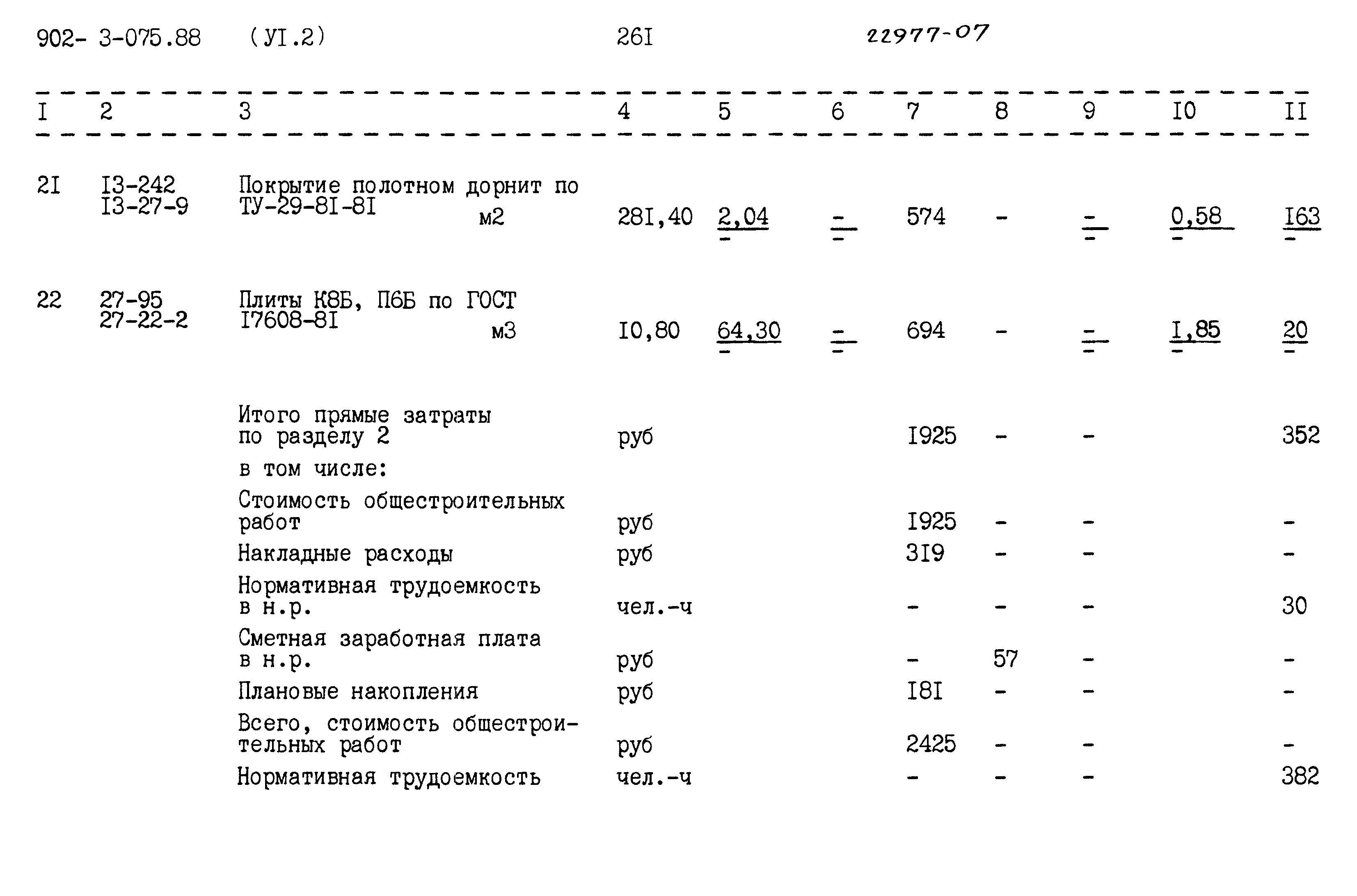 Типовые проектные решения 902-3-075.88