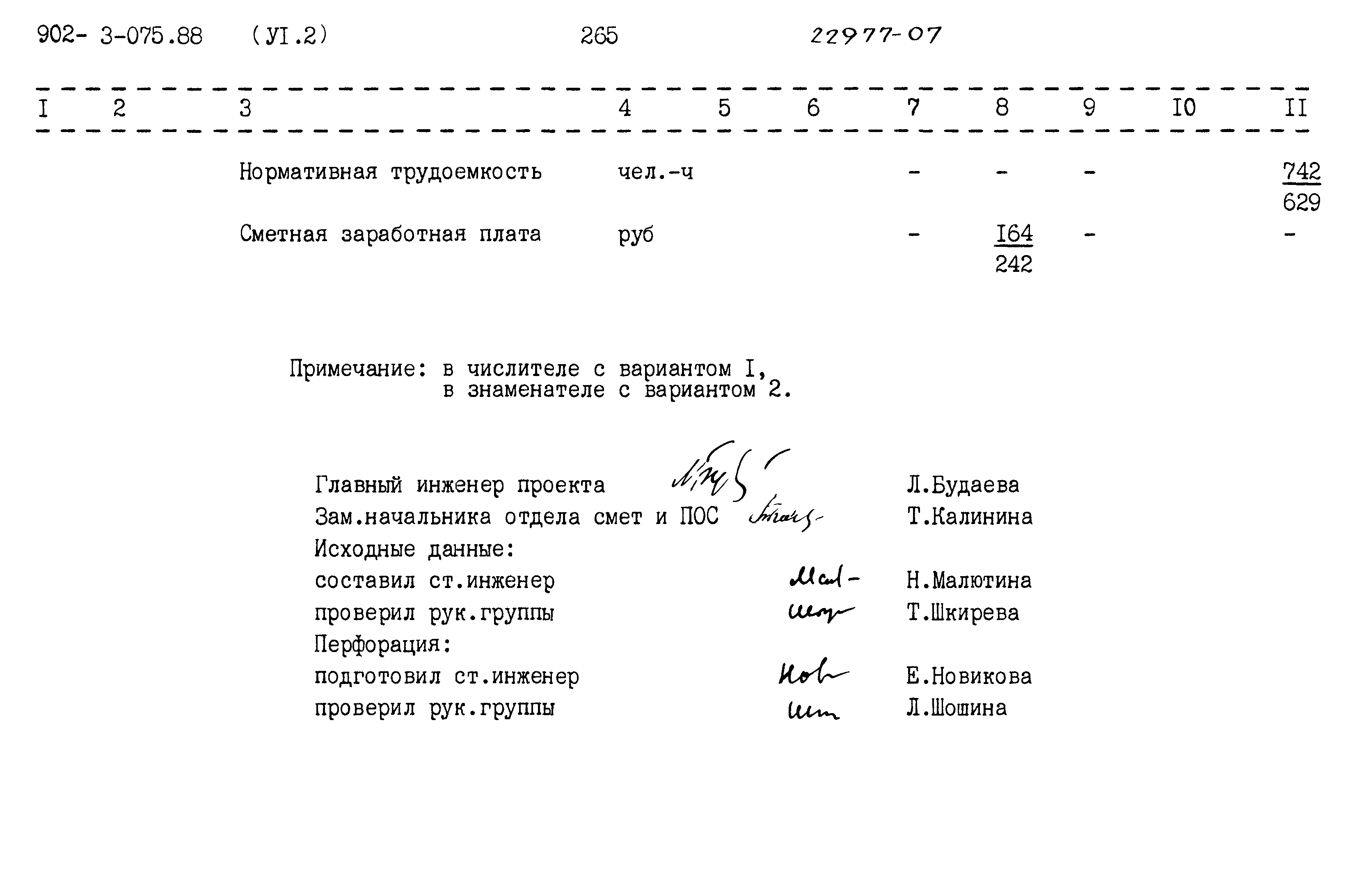 Типовые проектные решения 902-3-075.88