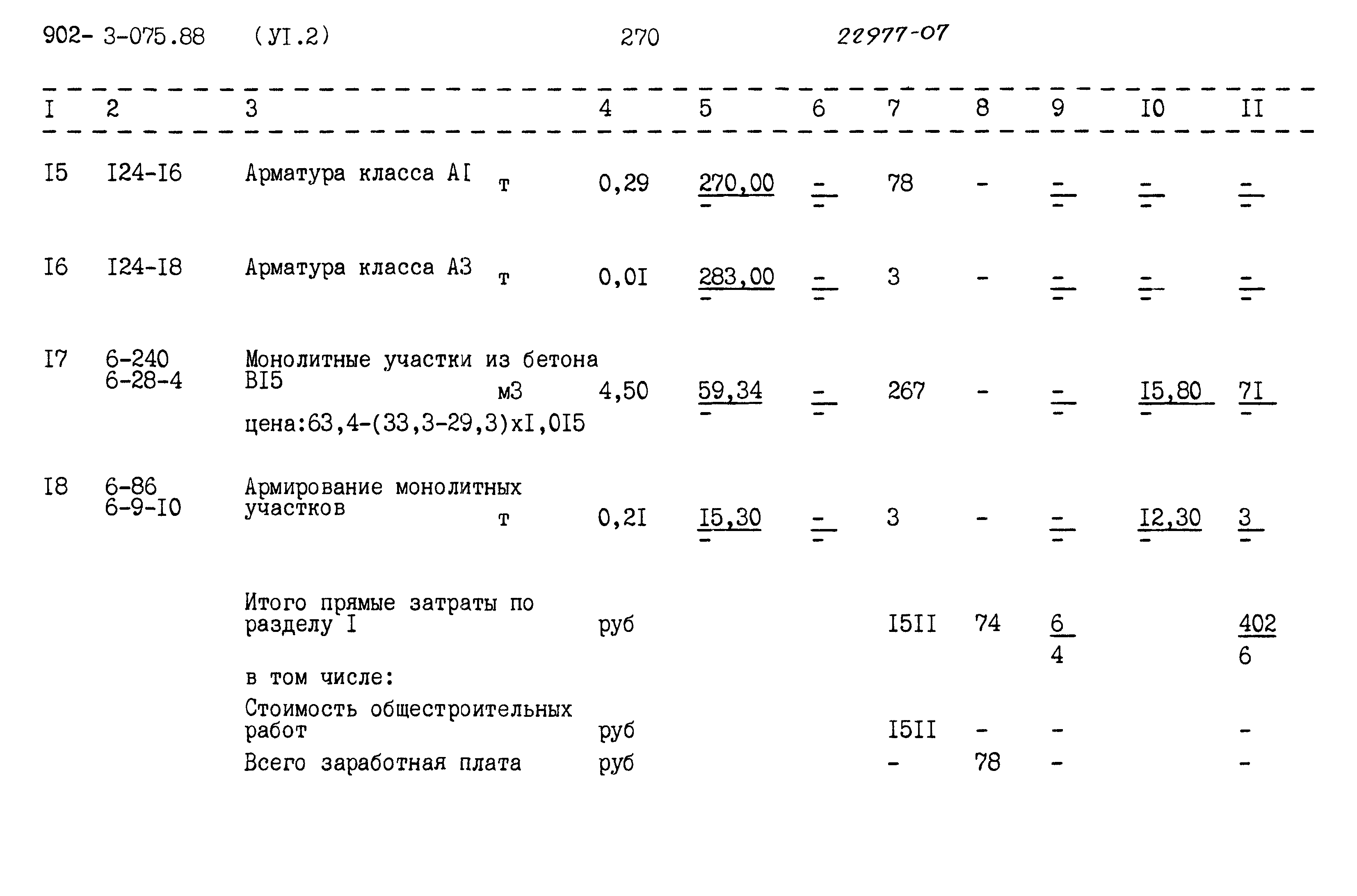 Типовые проектные решения 902-3-075.88