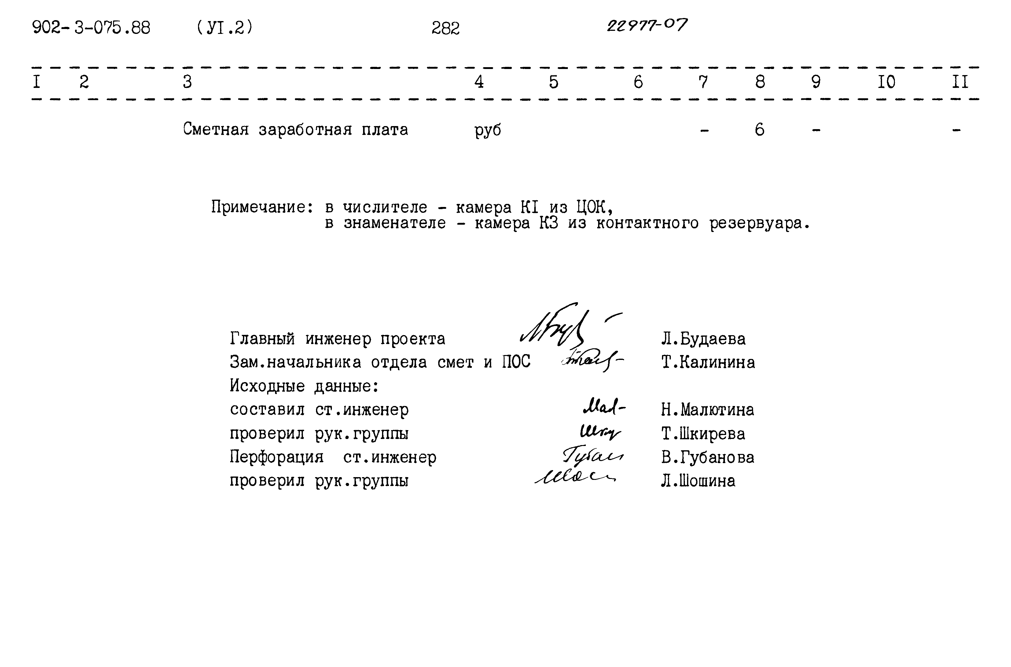 Типовые проектные решения 902-3-075.88