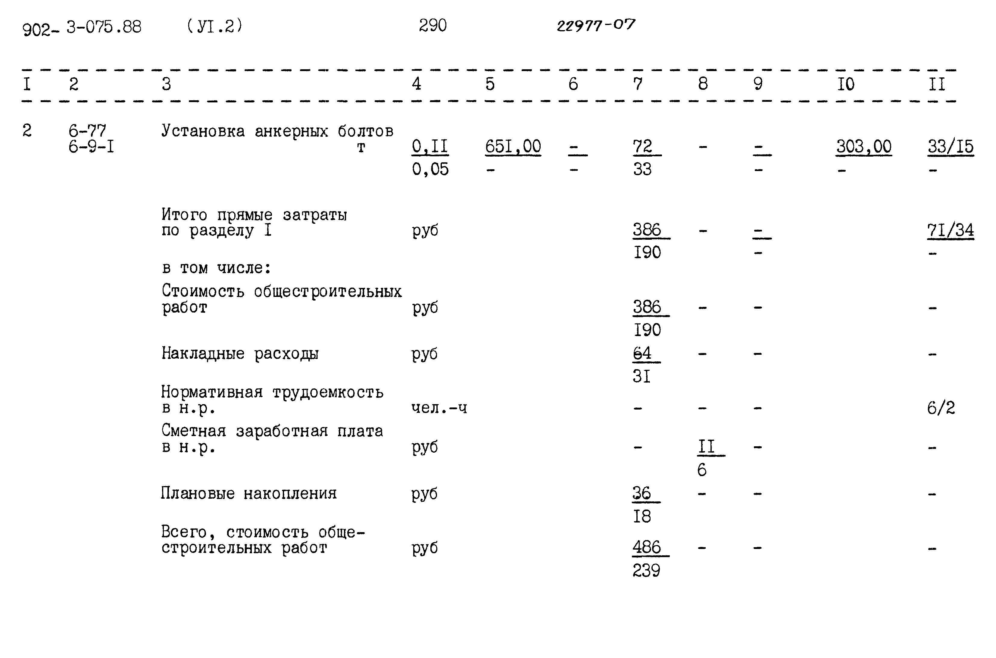 Типовые проектные решения 902-3-075.88