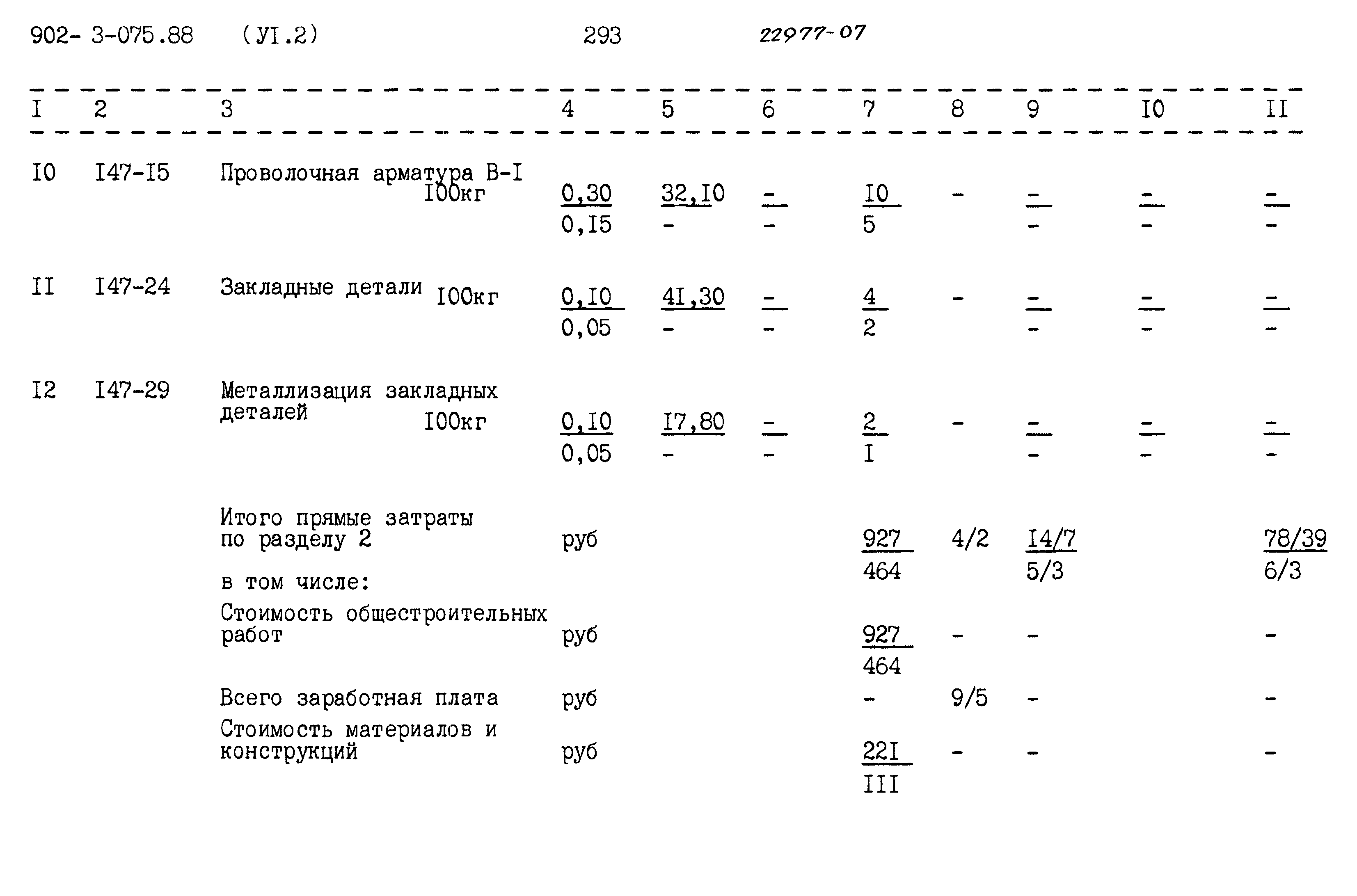 Типовые проектные решения 902-3-075.88