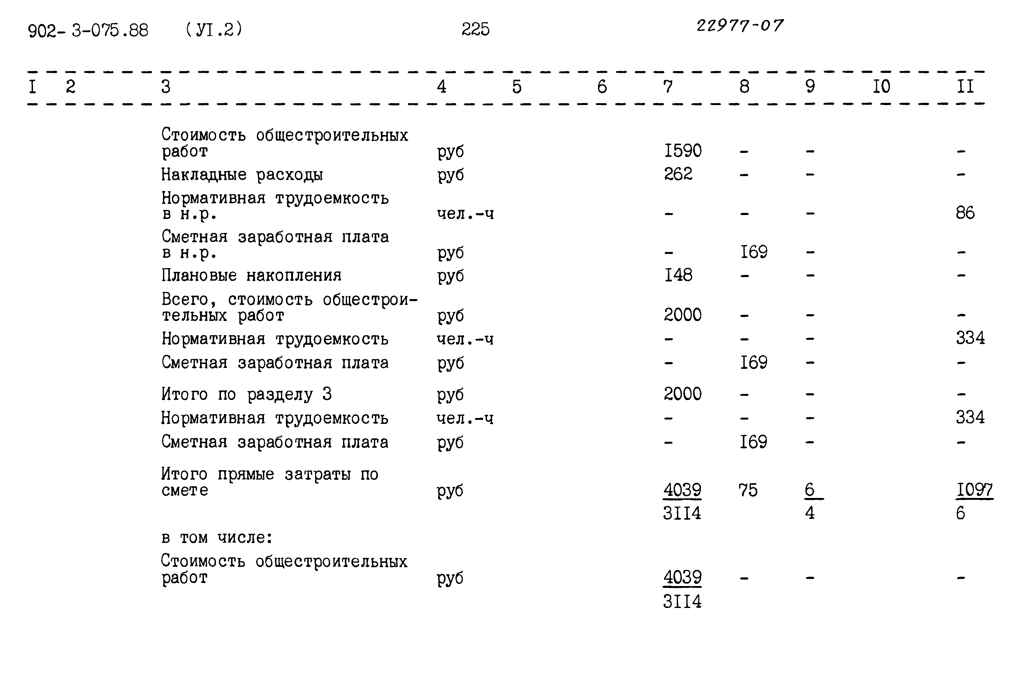 Типовые проектные решения 902-3-075.88