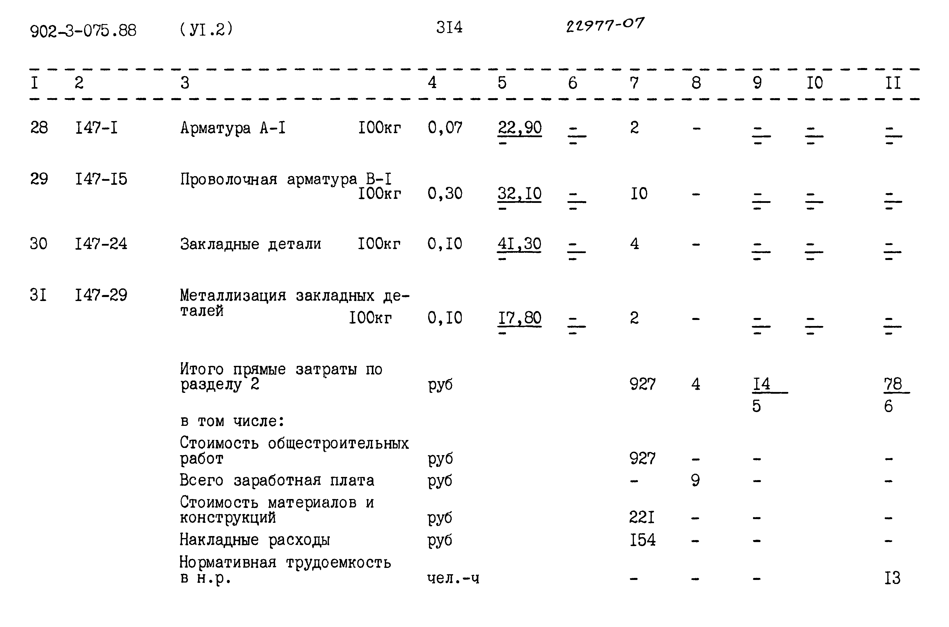 Типовые проектные решения 902-3-075.88