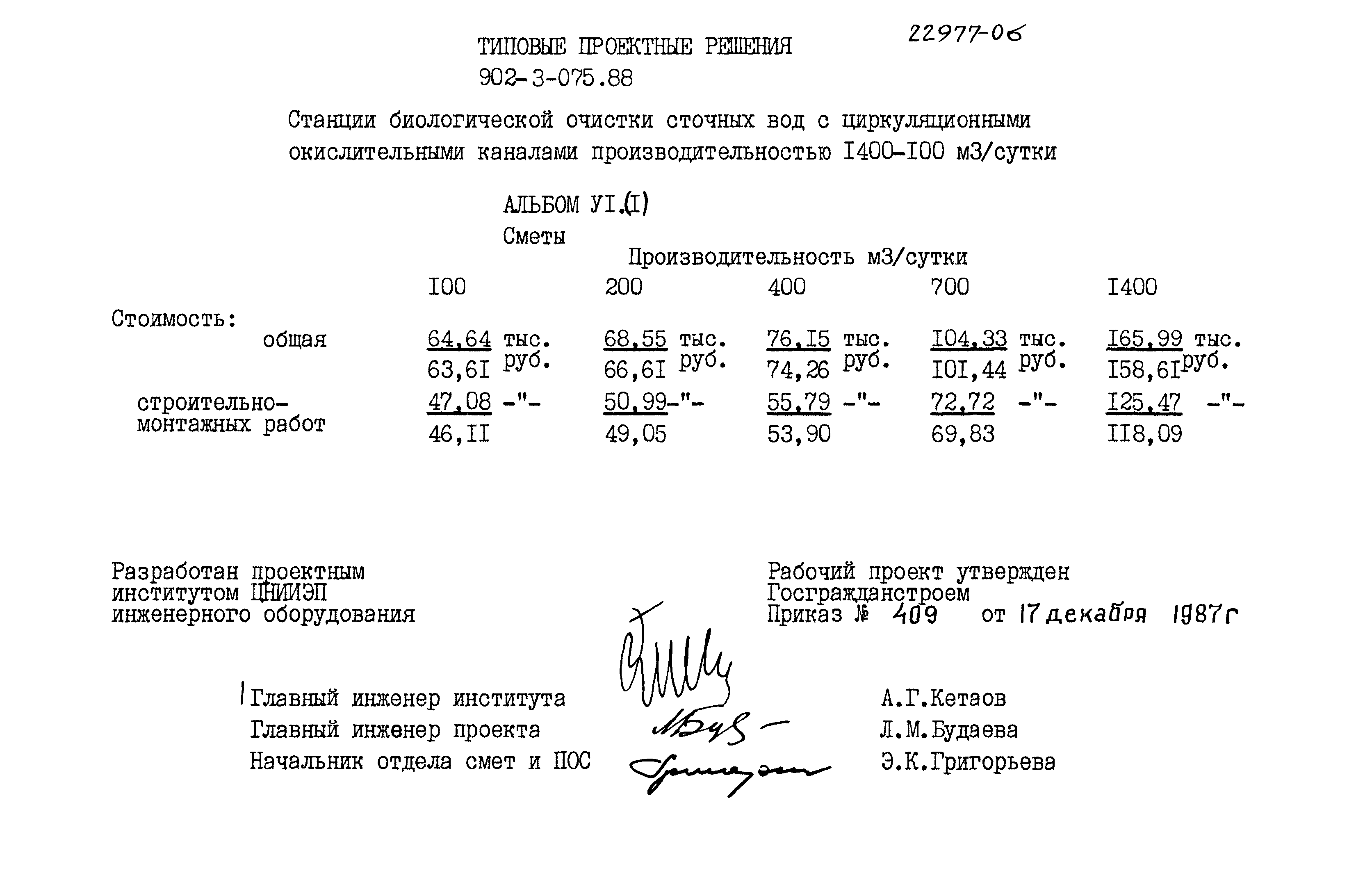 Типовые проектные решения 902-3-075.88