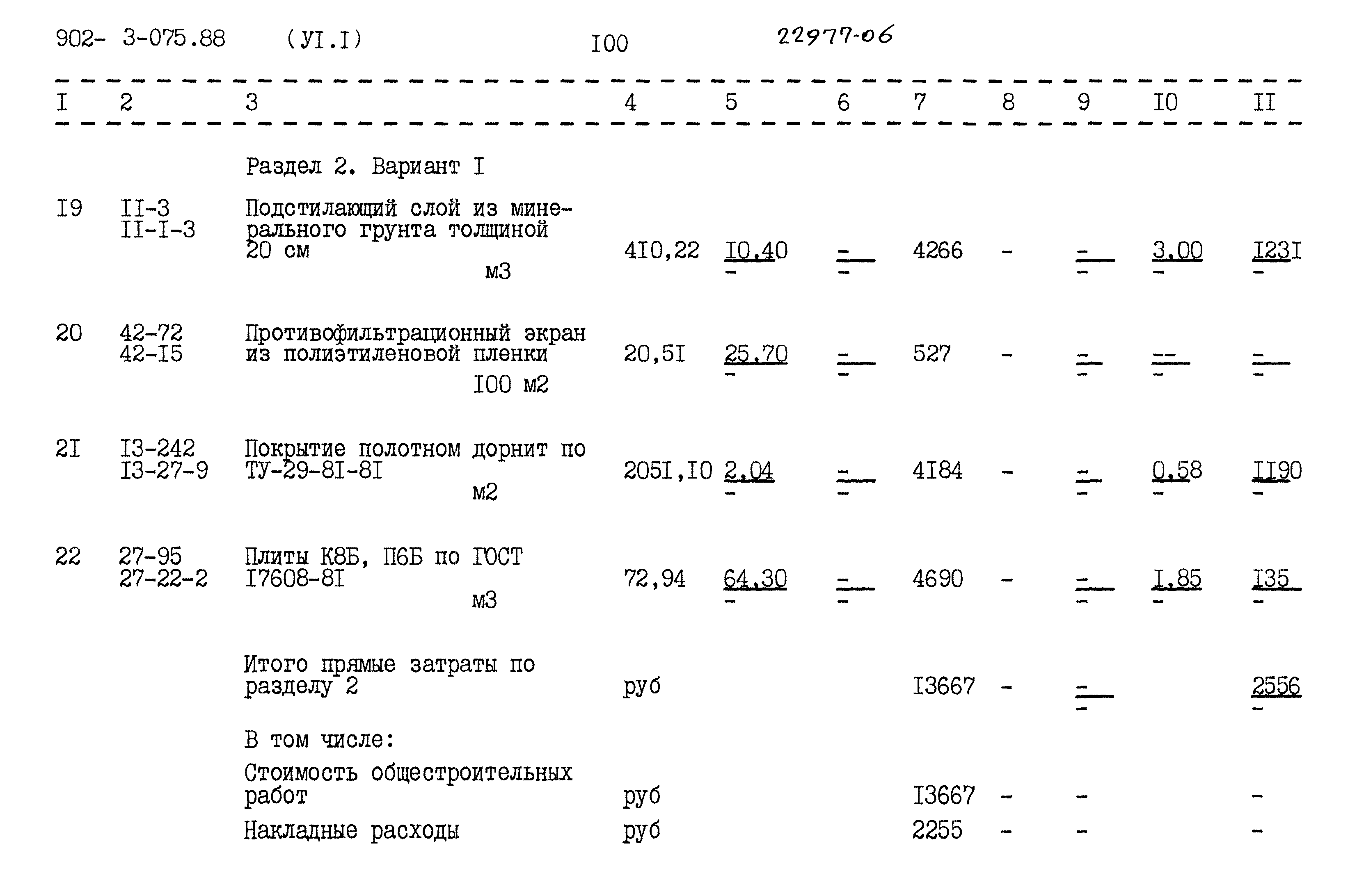 Типовые проектные решения 902-3-075.88