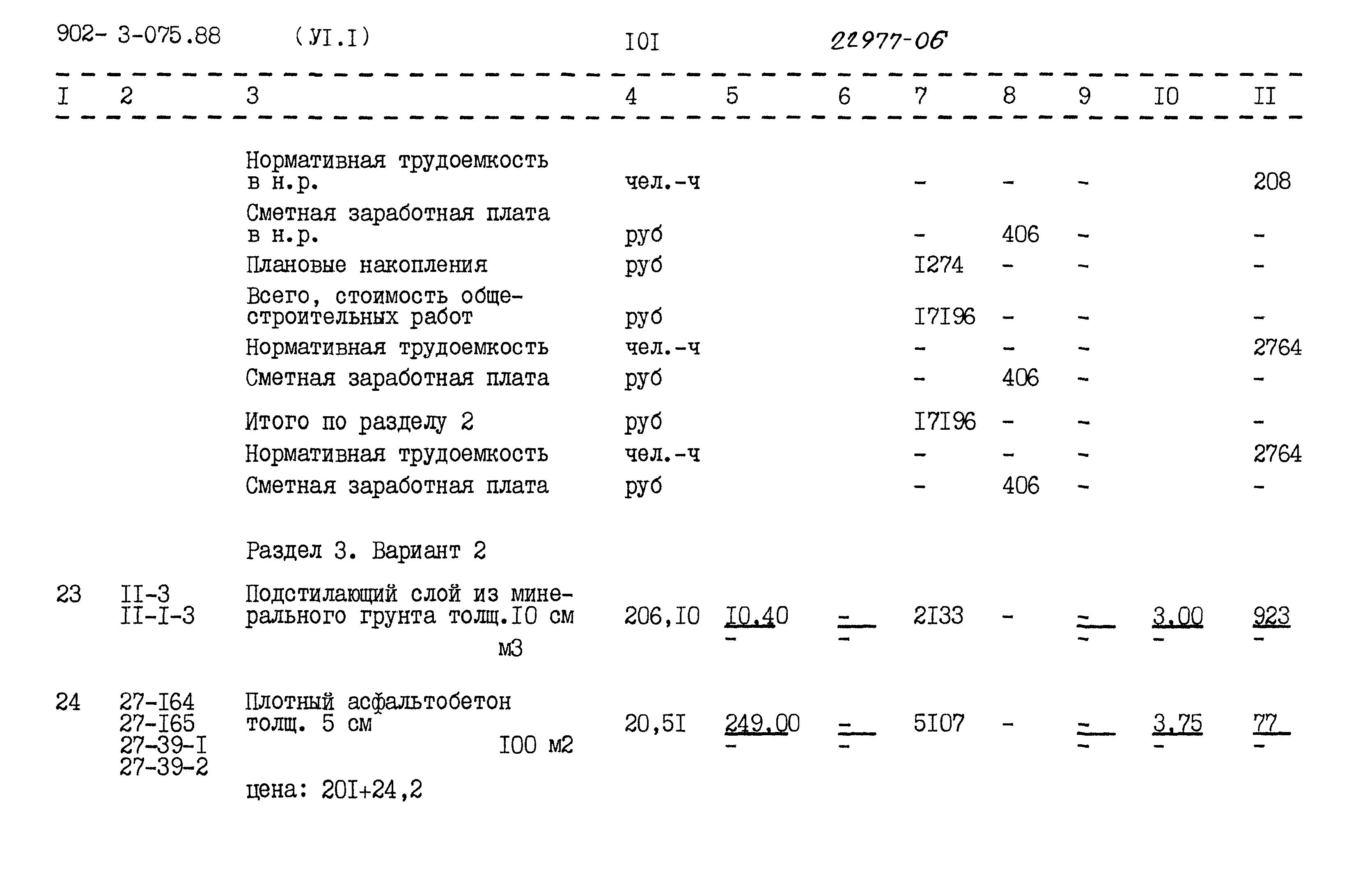 Типовые проектные решения 902-3-075.88