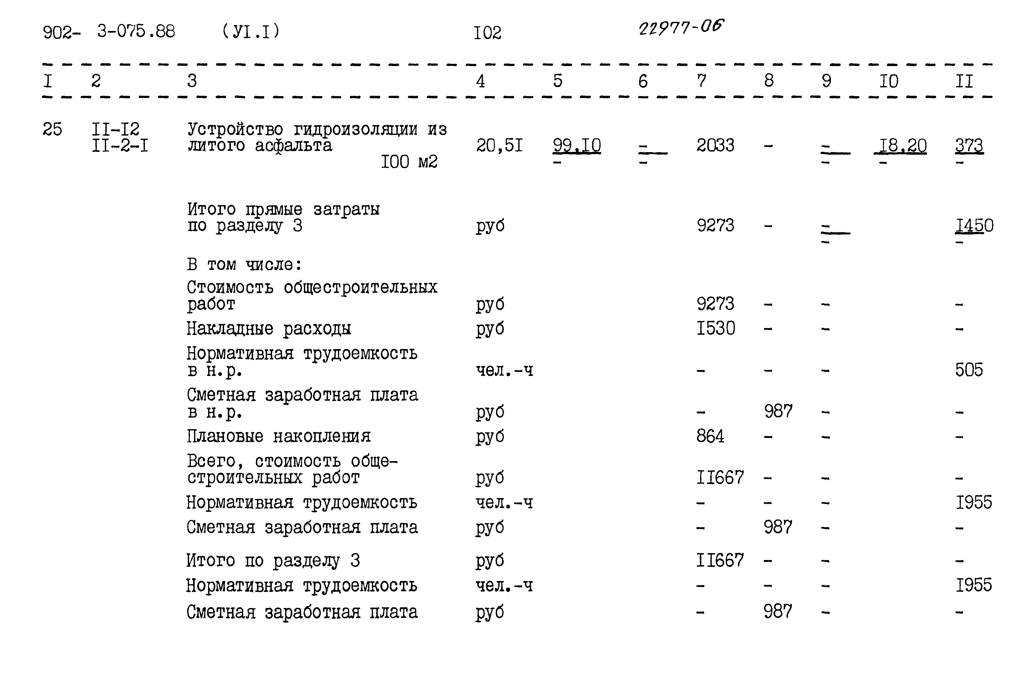 Типовые проектные решения 902-3-075.88