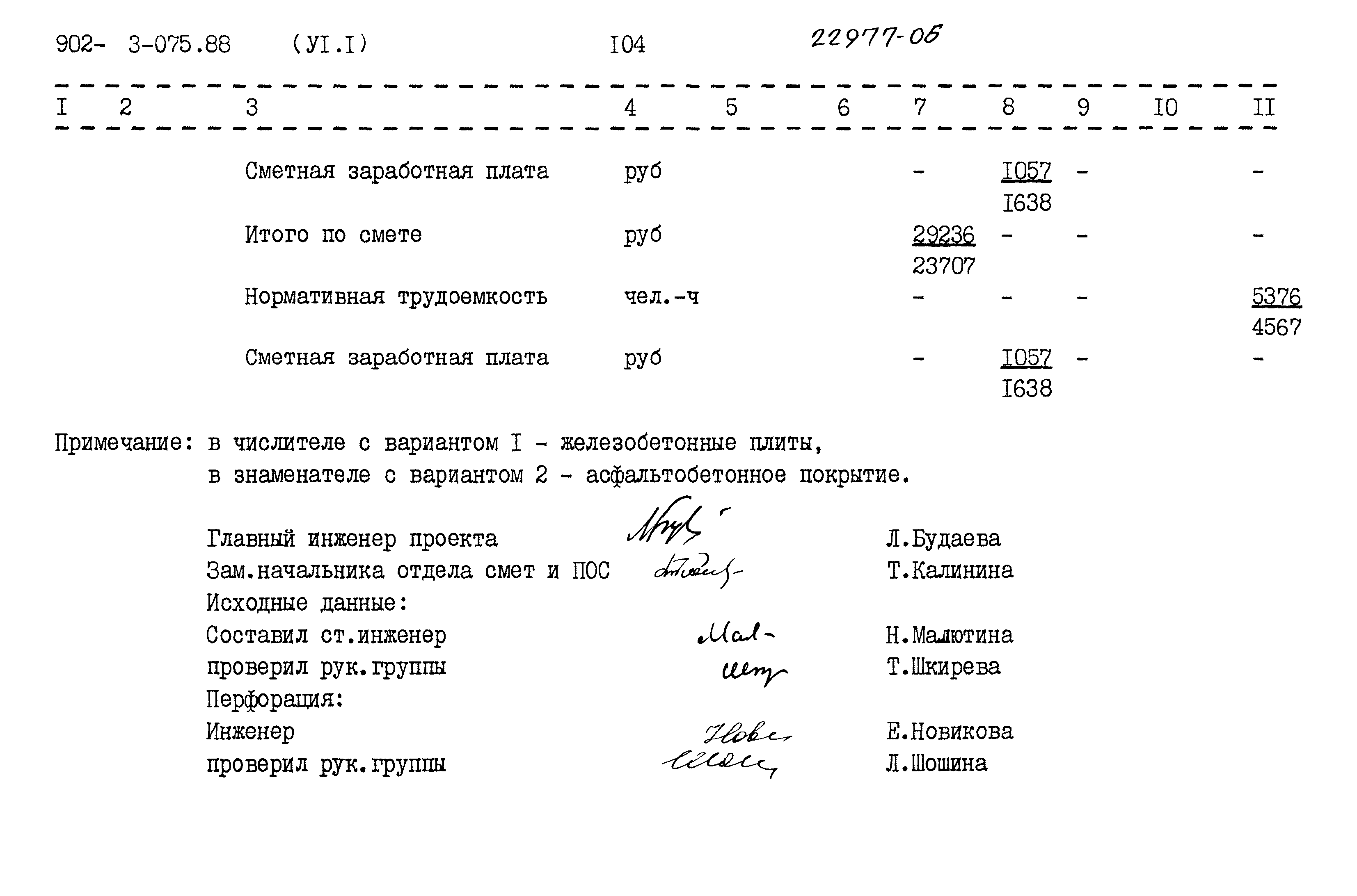 Типовые проектные решения 902-3-075.88
