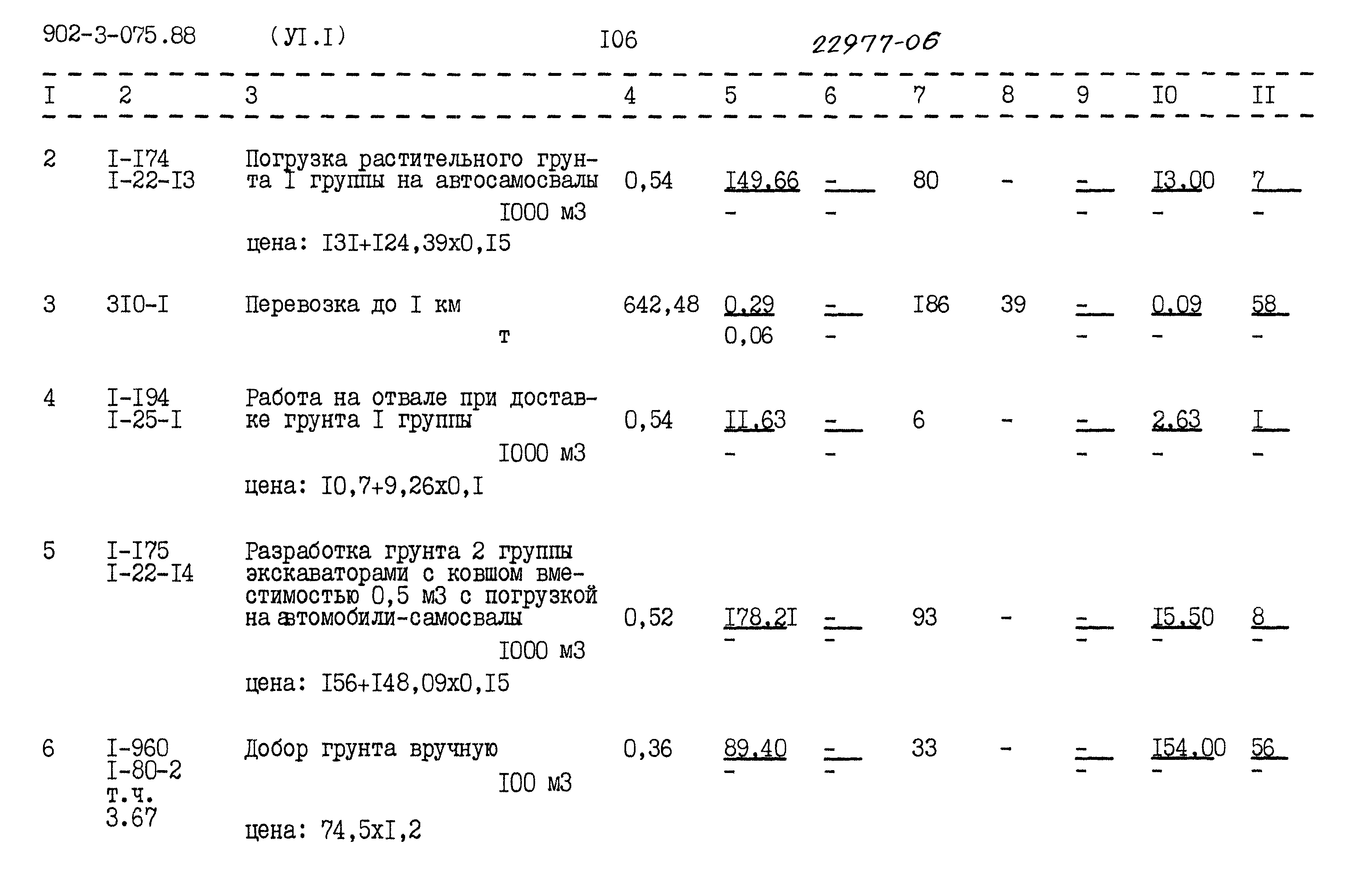 Типовые проектные решения 902-3-075.88