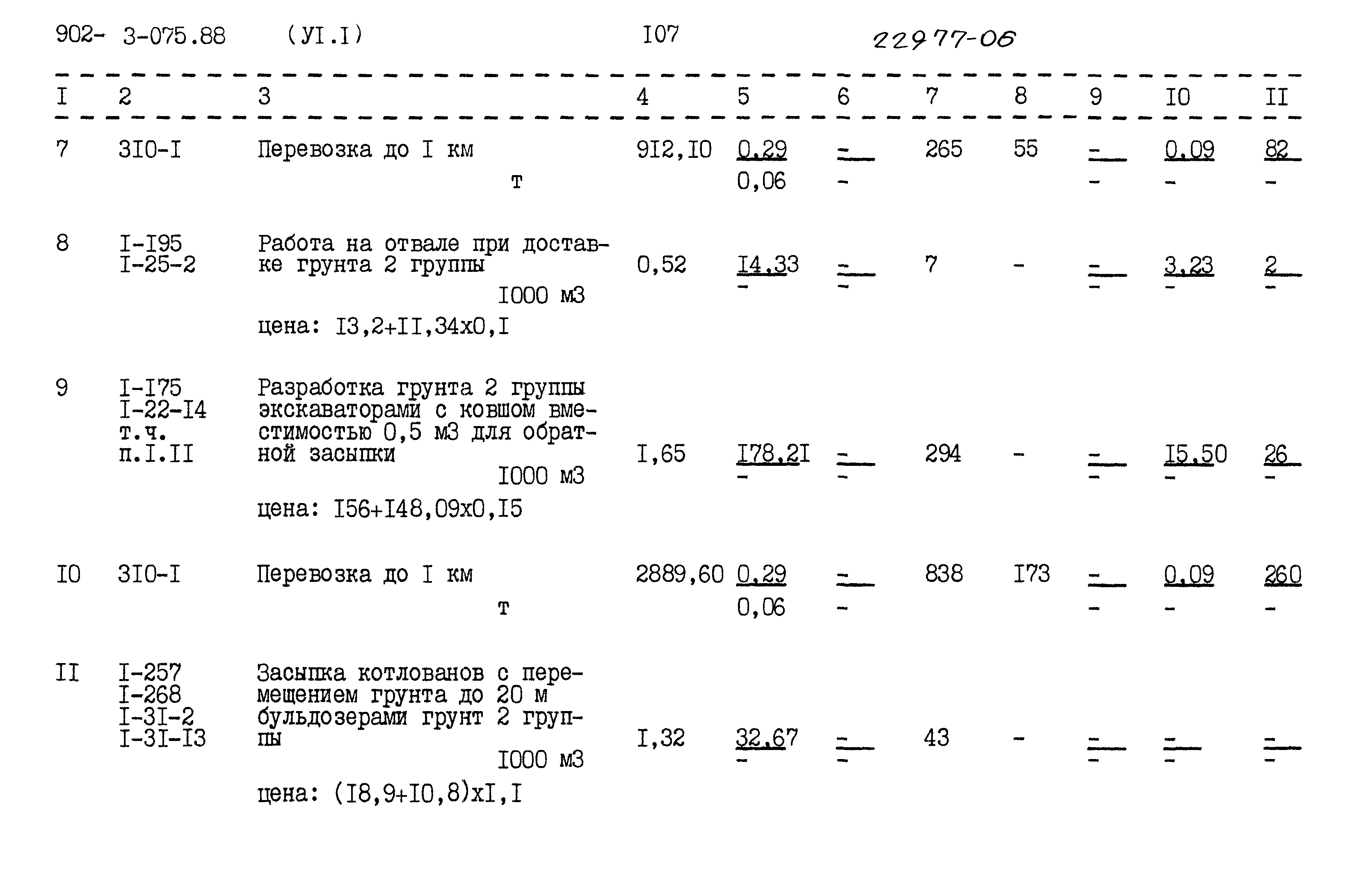 Типовые проектные решения 902-3-075.88
