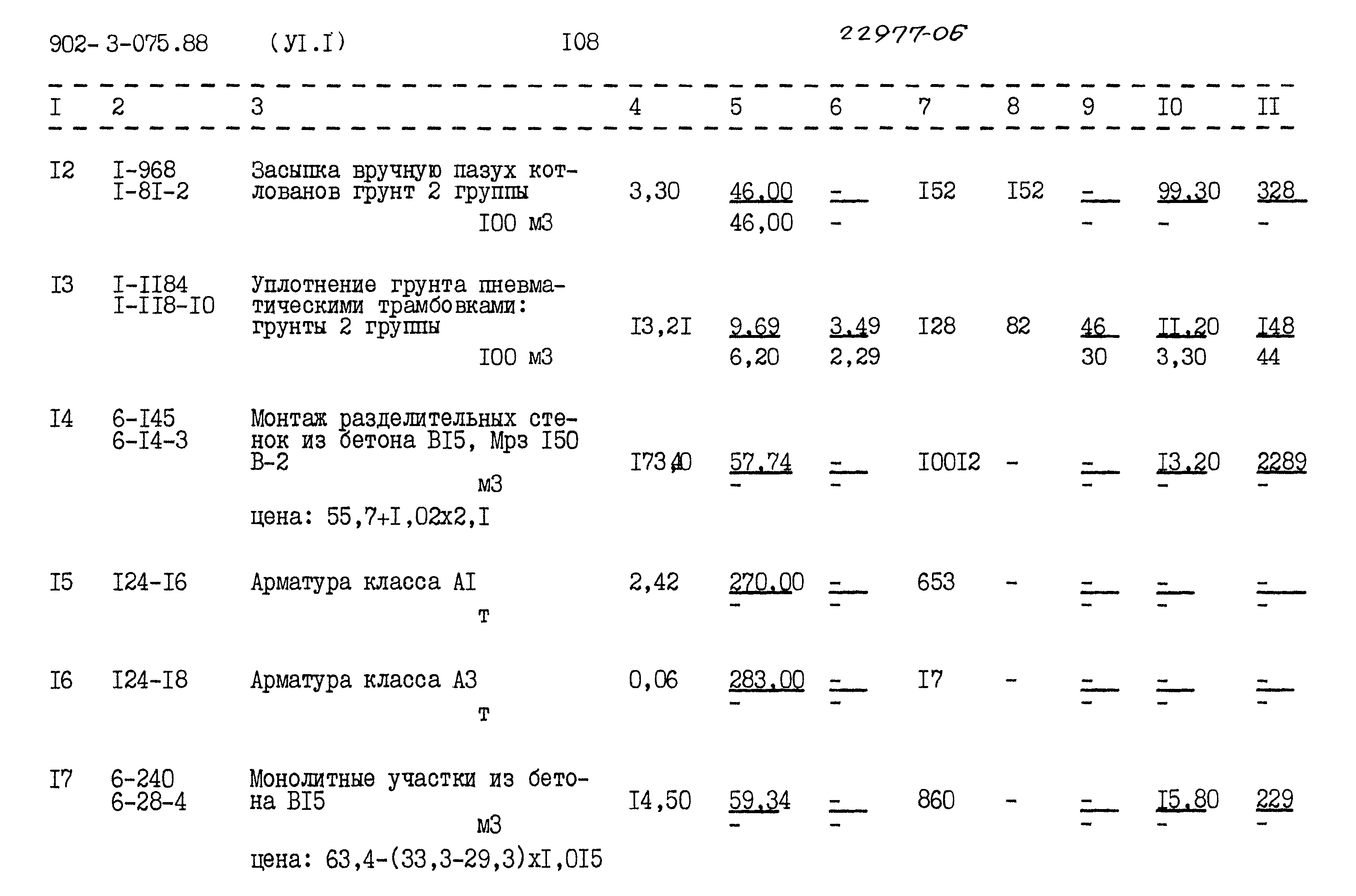 Типовые проектные решения 902-3-075.88