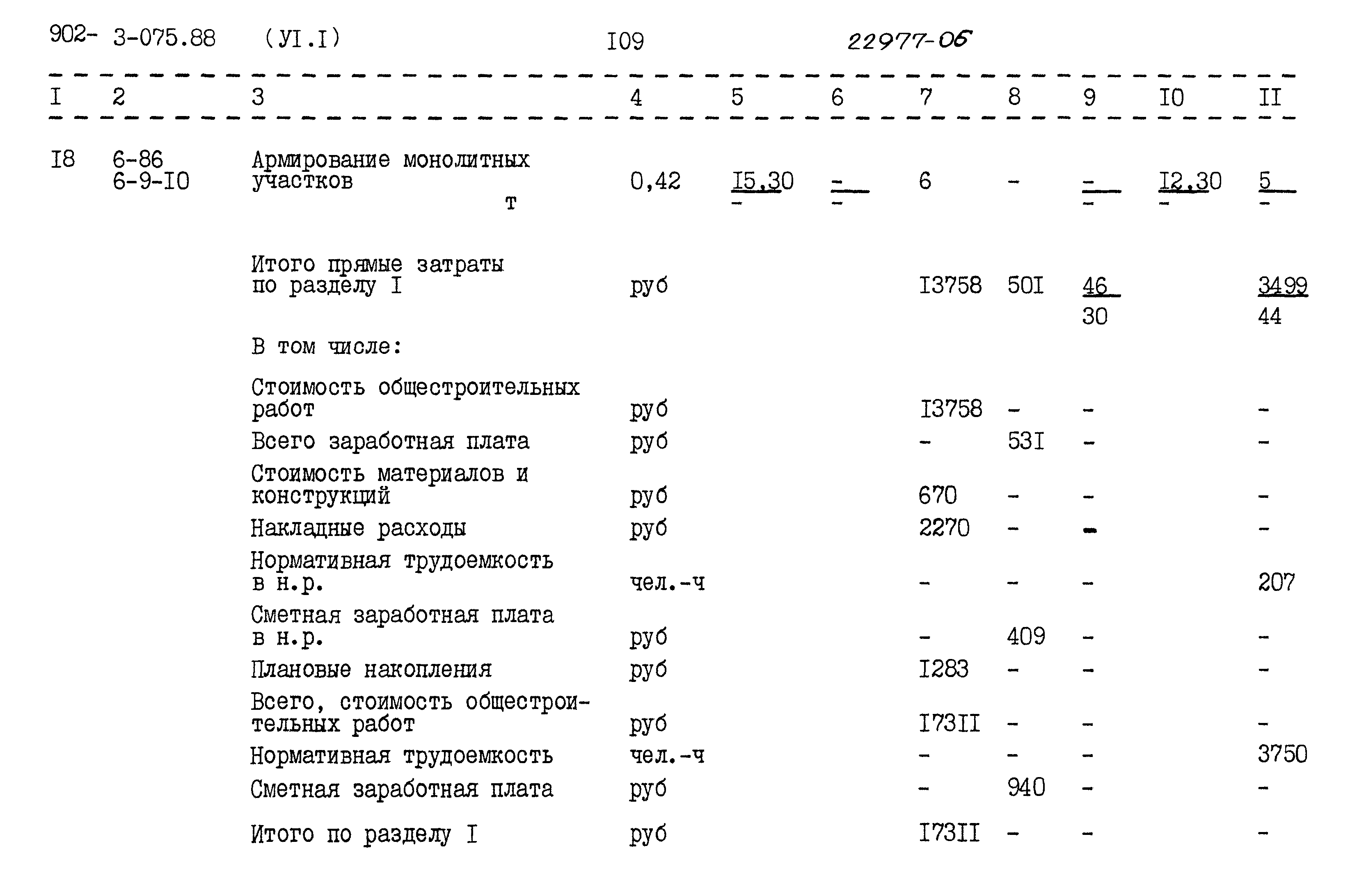 Типовые проектные решения 902-3-075.88