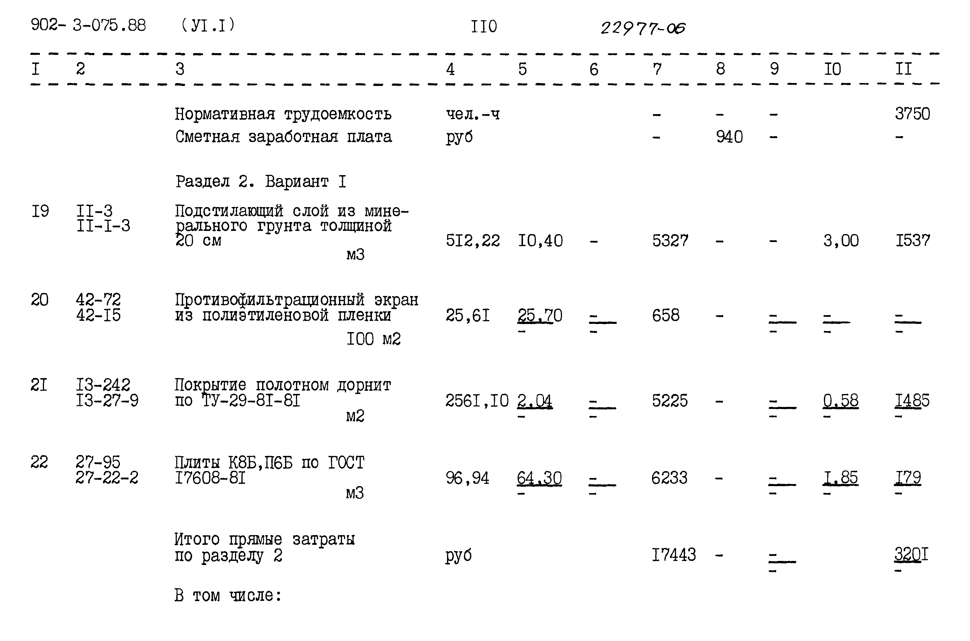 Типовые проектные решения 902-3-075.88
