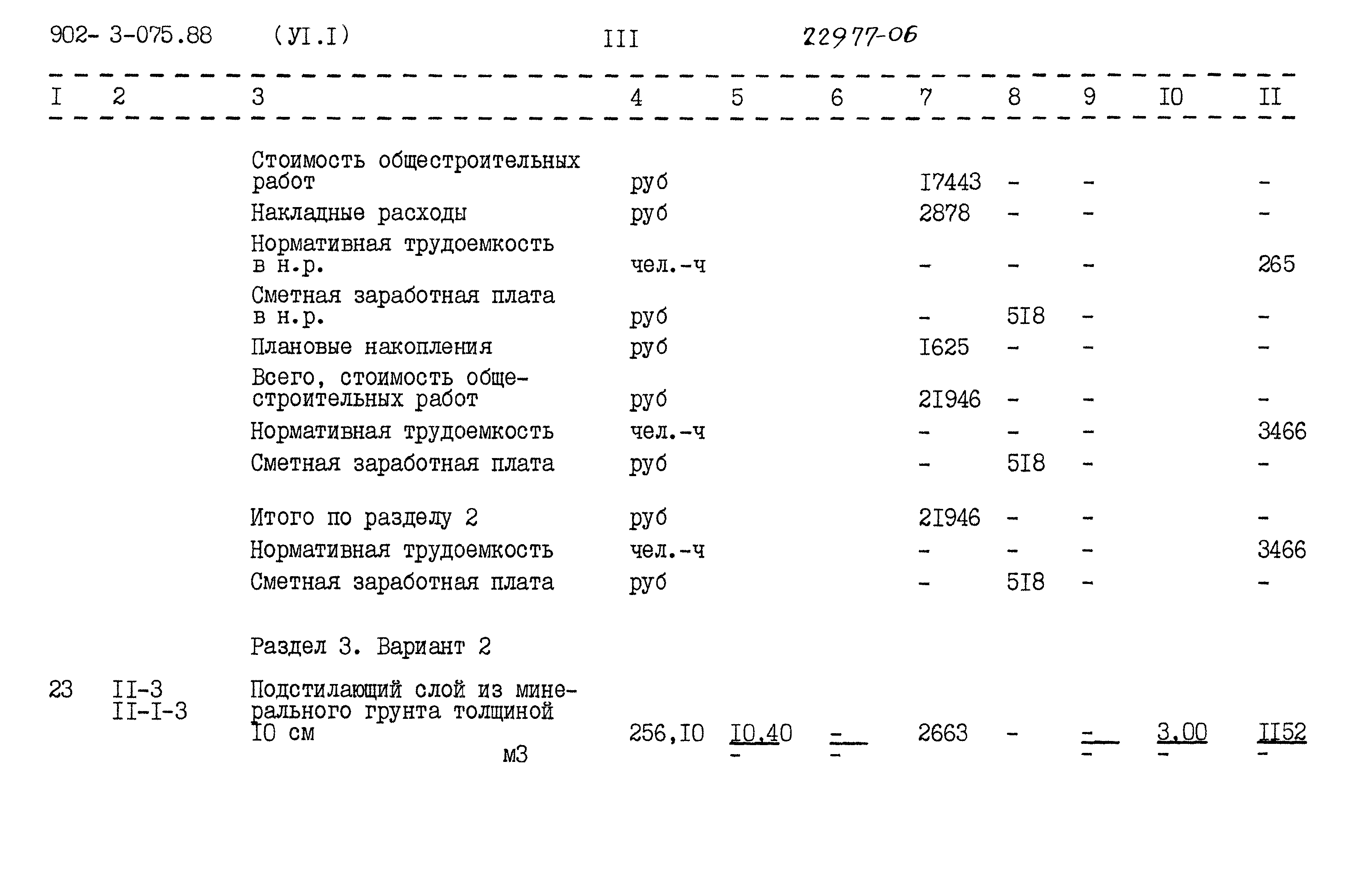 Типовые проектные решения 902-3-075.88