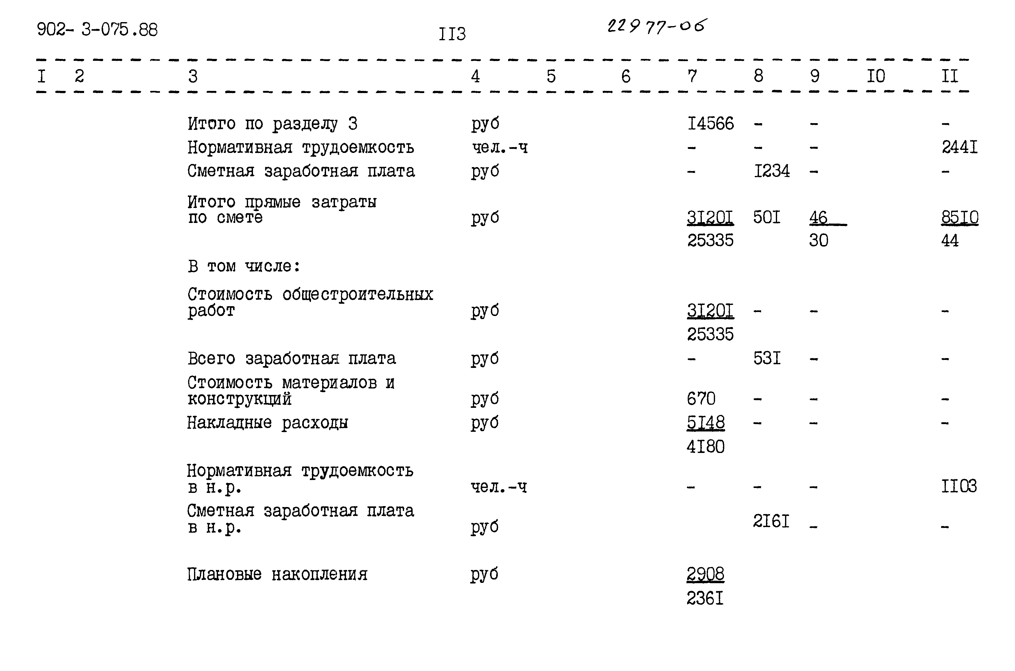 Типовые проектные решения 902-3-075.88