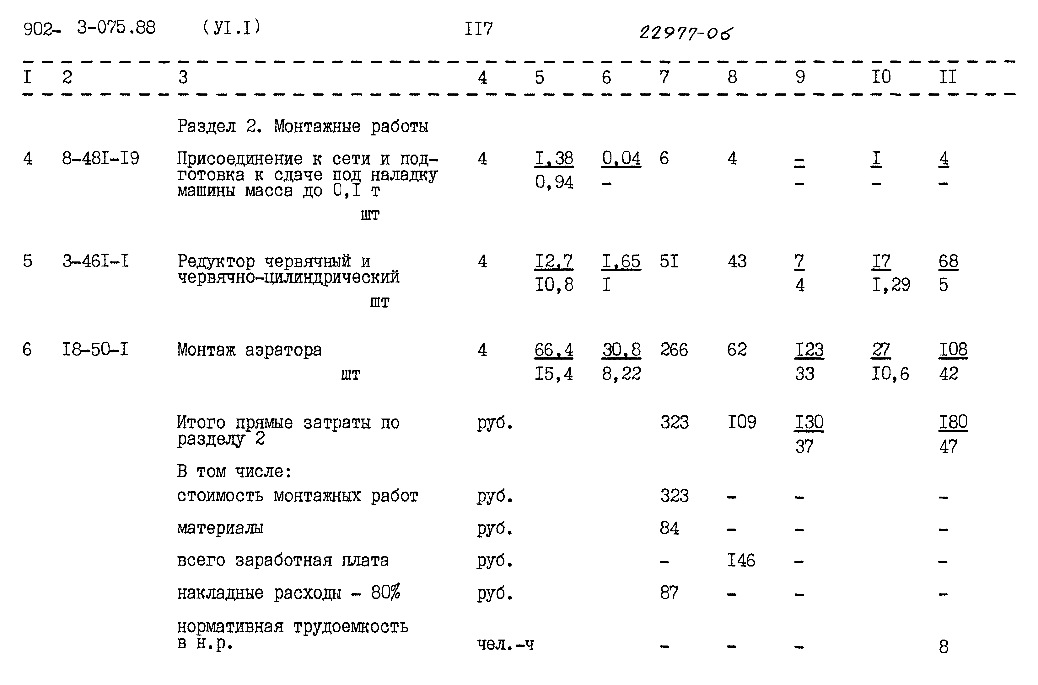 Типовые проектные решения 902-3-075.88