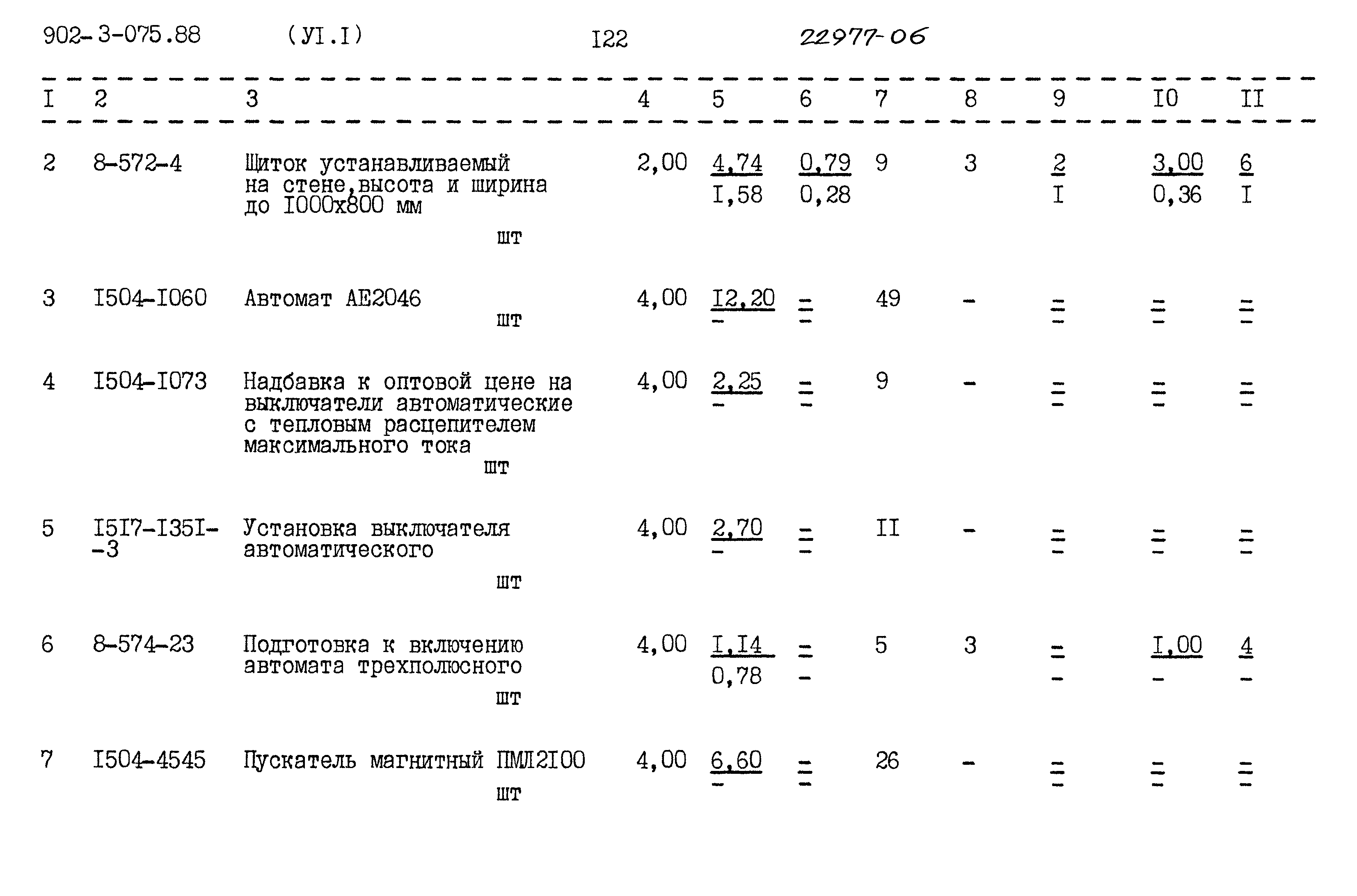 Типовые проектные решения 902-3-075.88