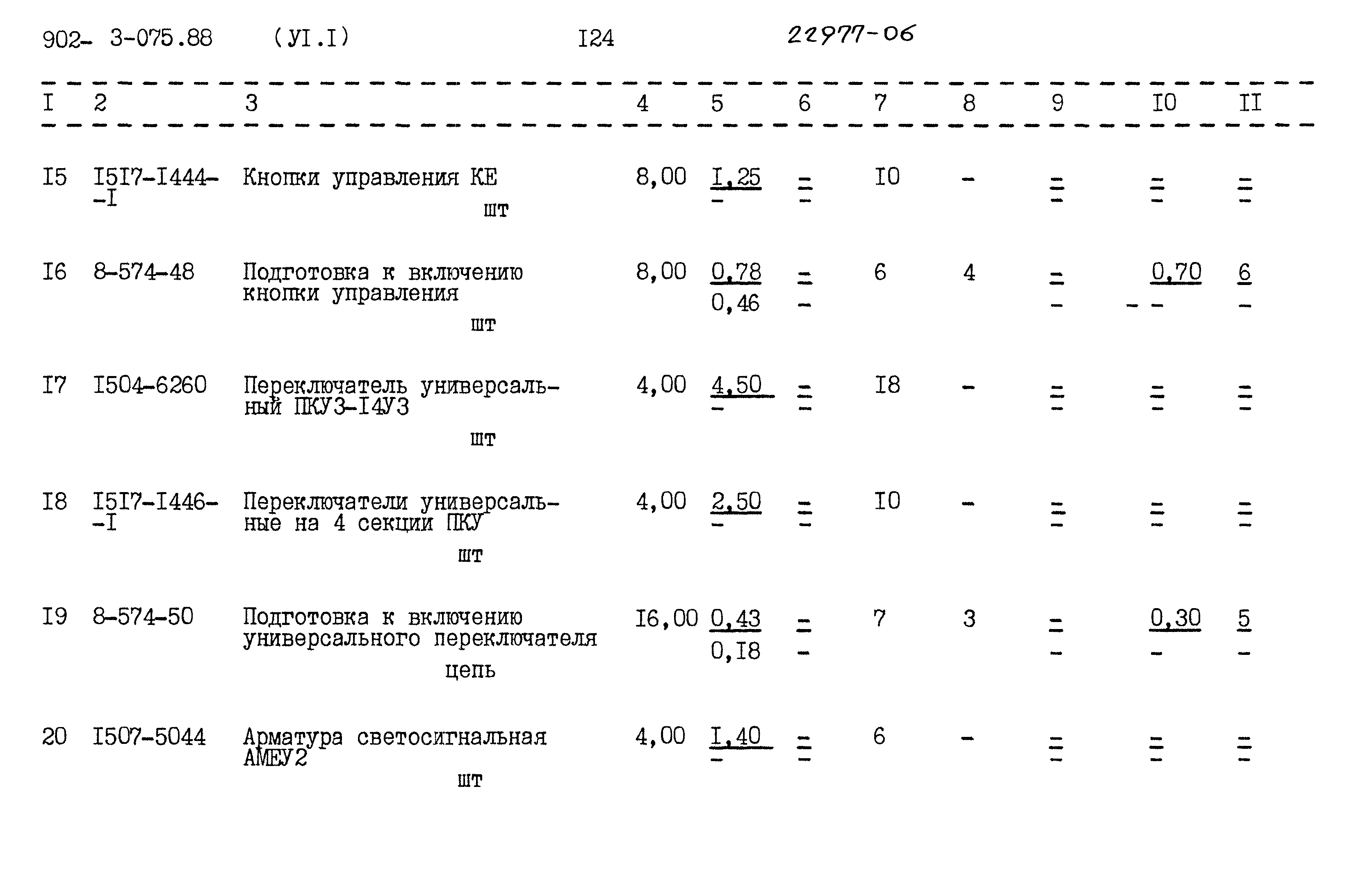 Типовые проектные решения 902-3-075.88