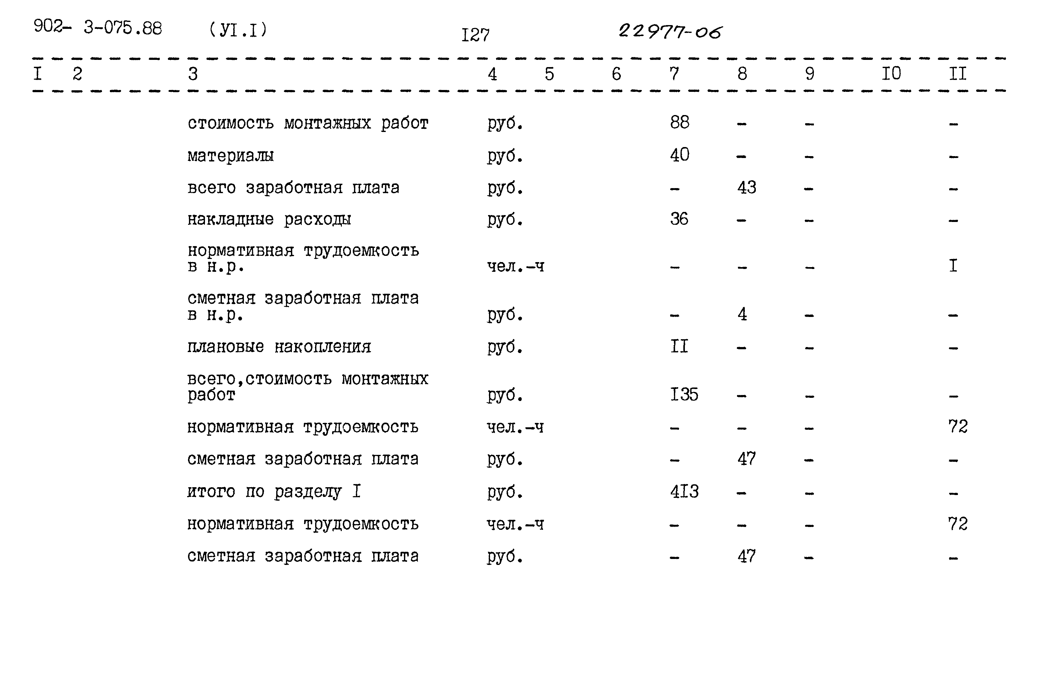 Типовые проектные решения 902-3-075.88