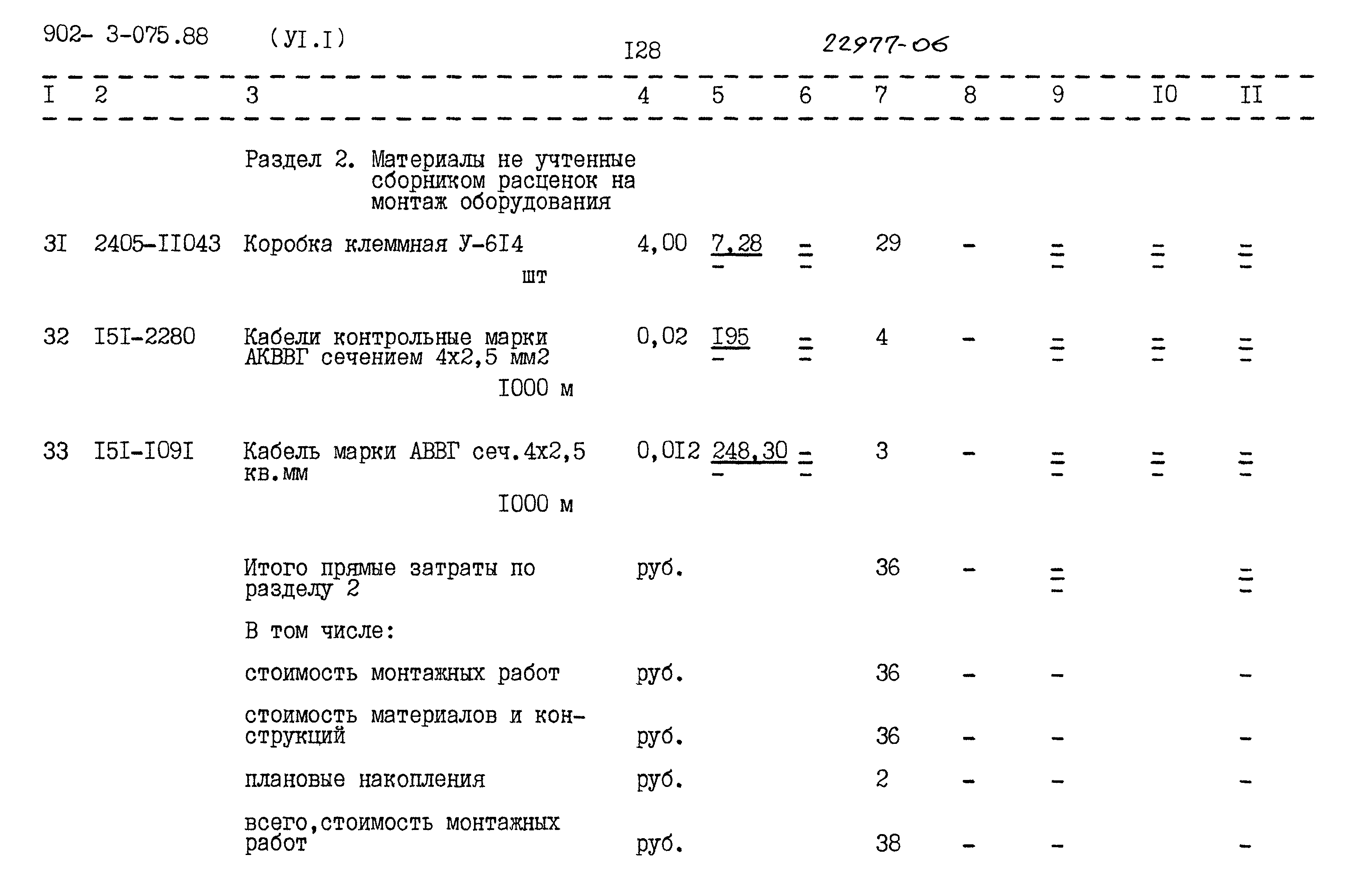 Типовые проектные решения 902-3-075.88