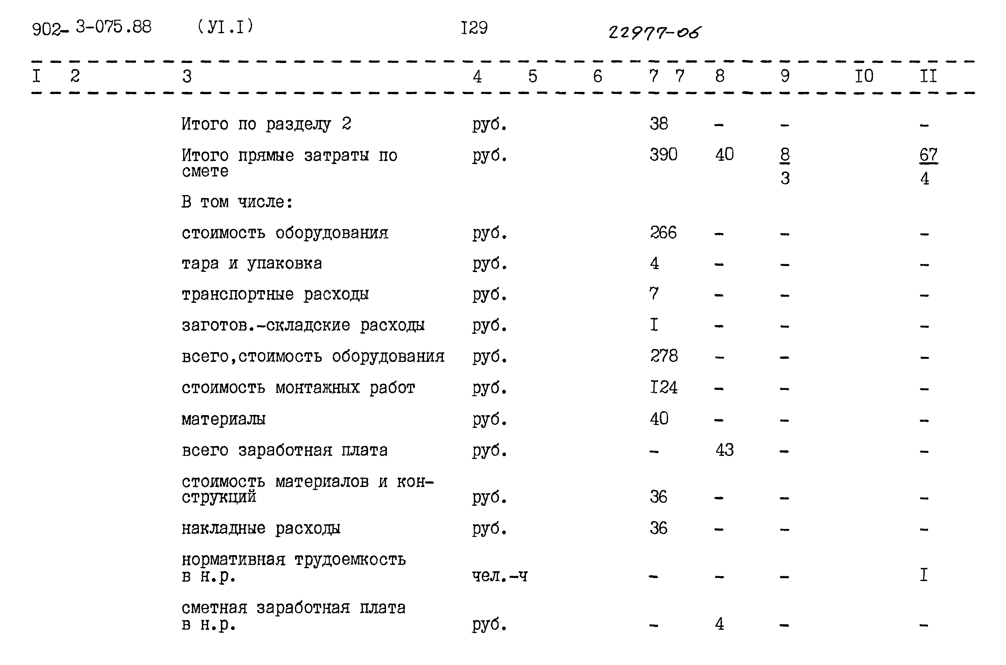 Типовые проектные решения 902-3-075.88