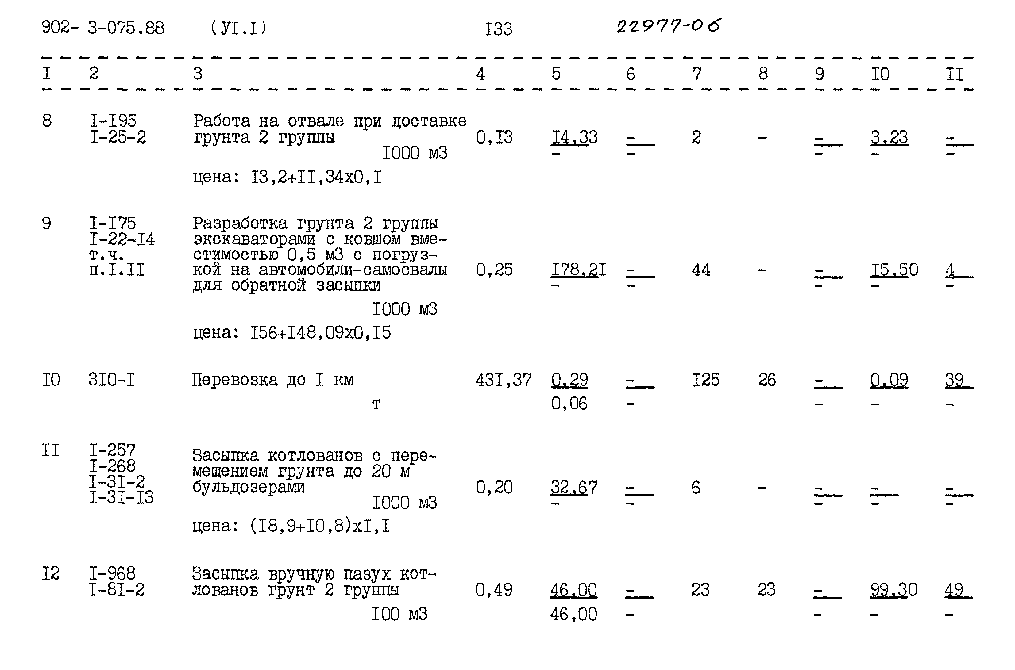 Типовые проектные решения 902-3-075.88