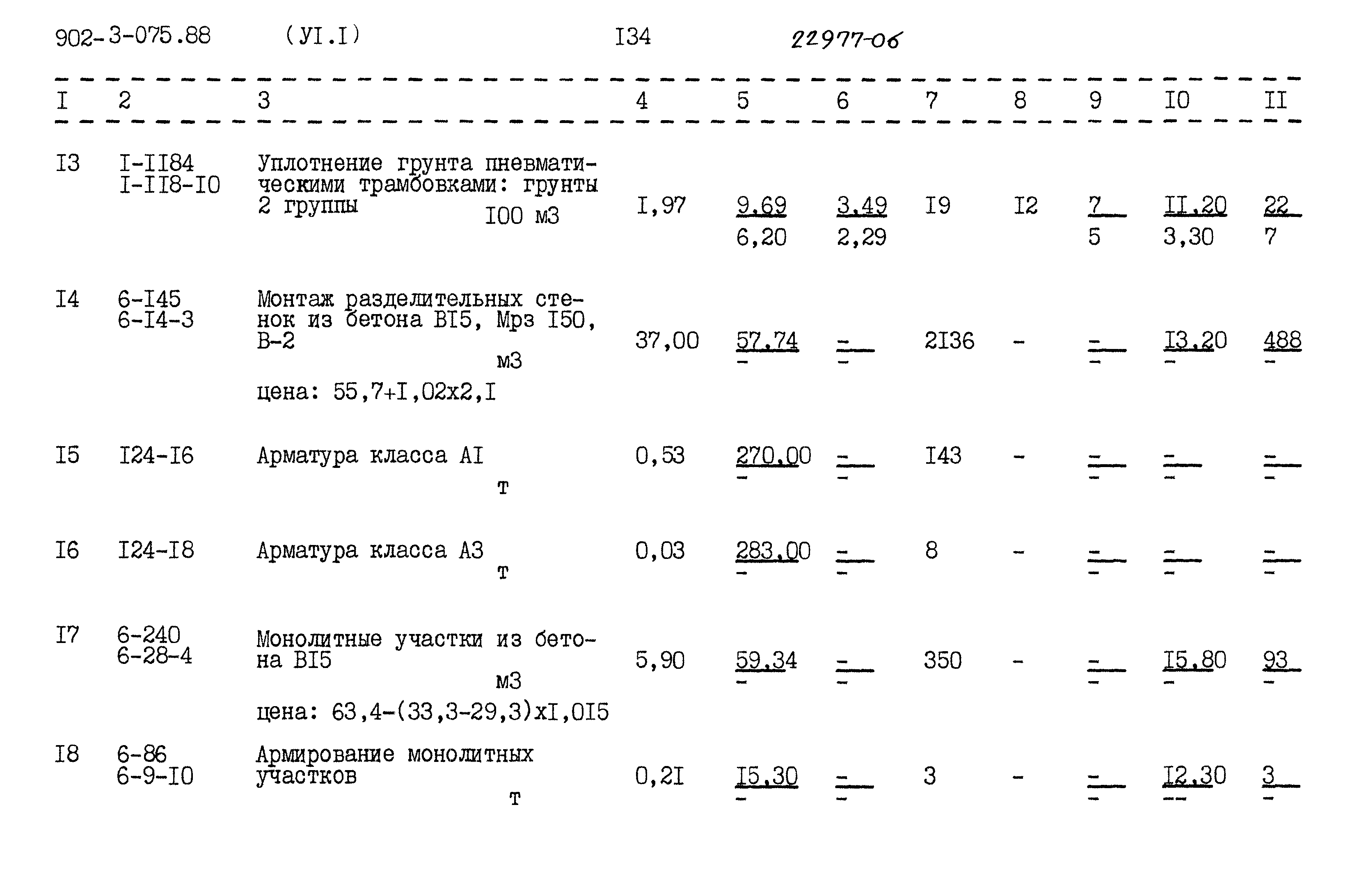 Типовые проектные решения 902-3-075.88