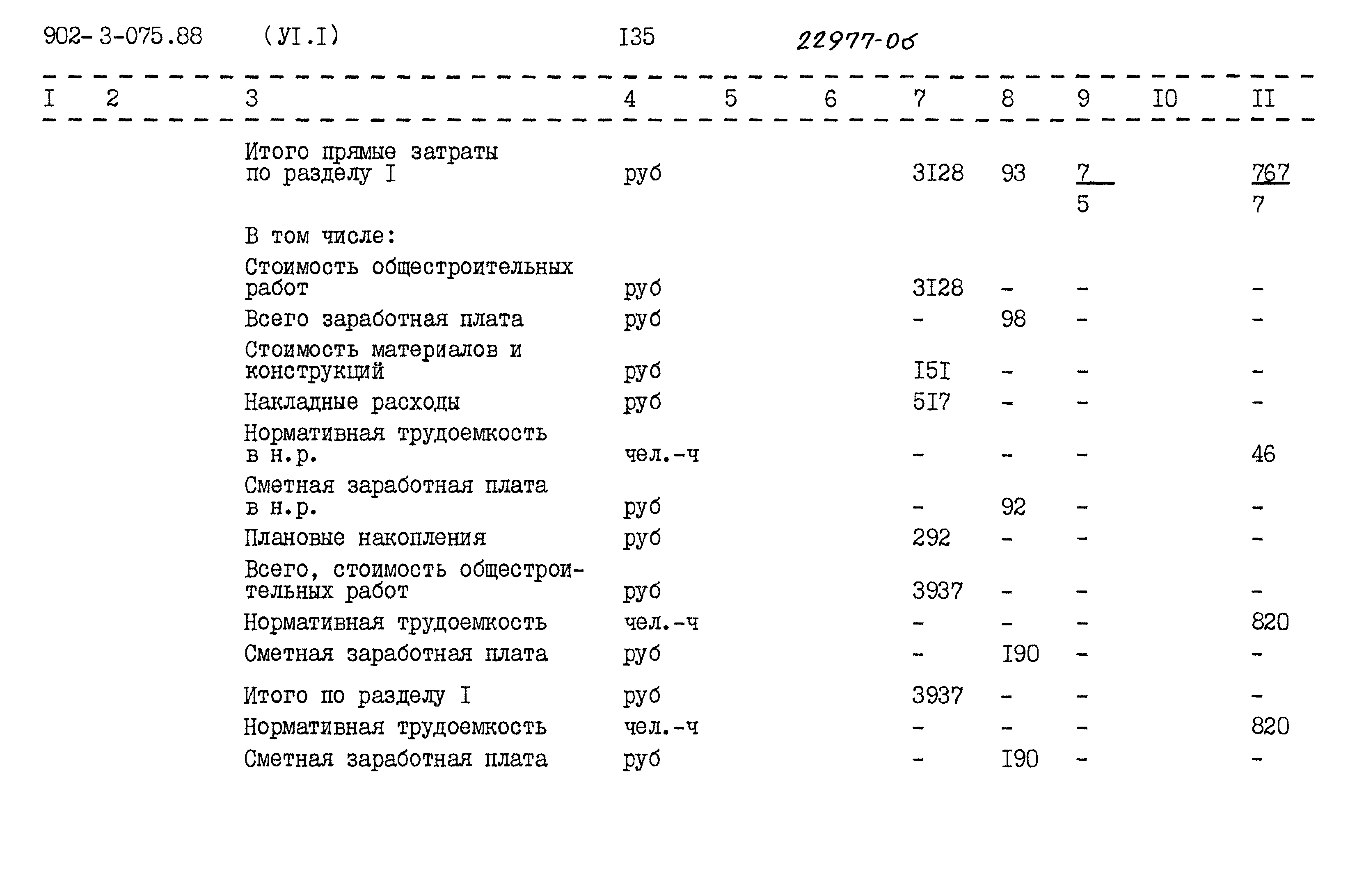 Типовые проектные решения 902-3-075.88