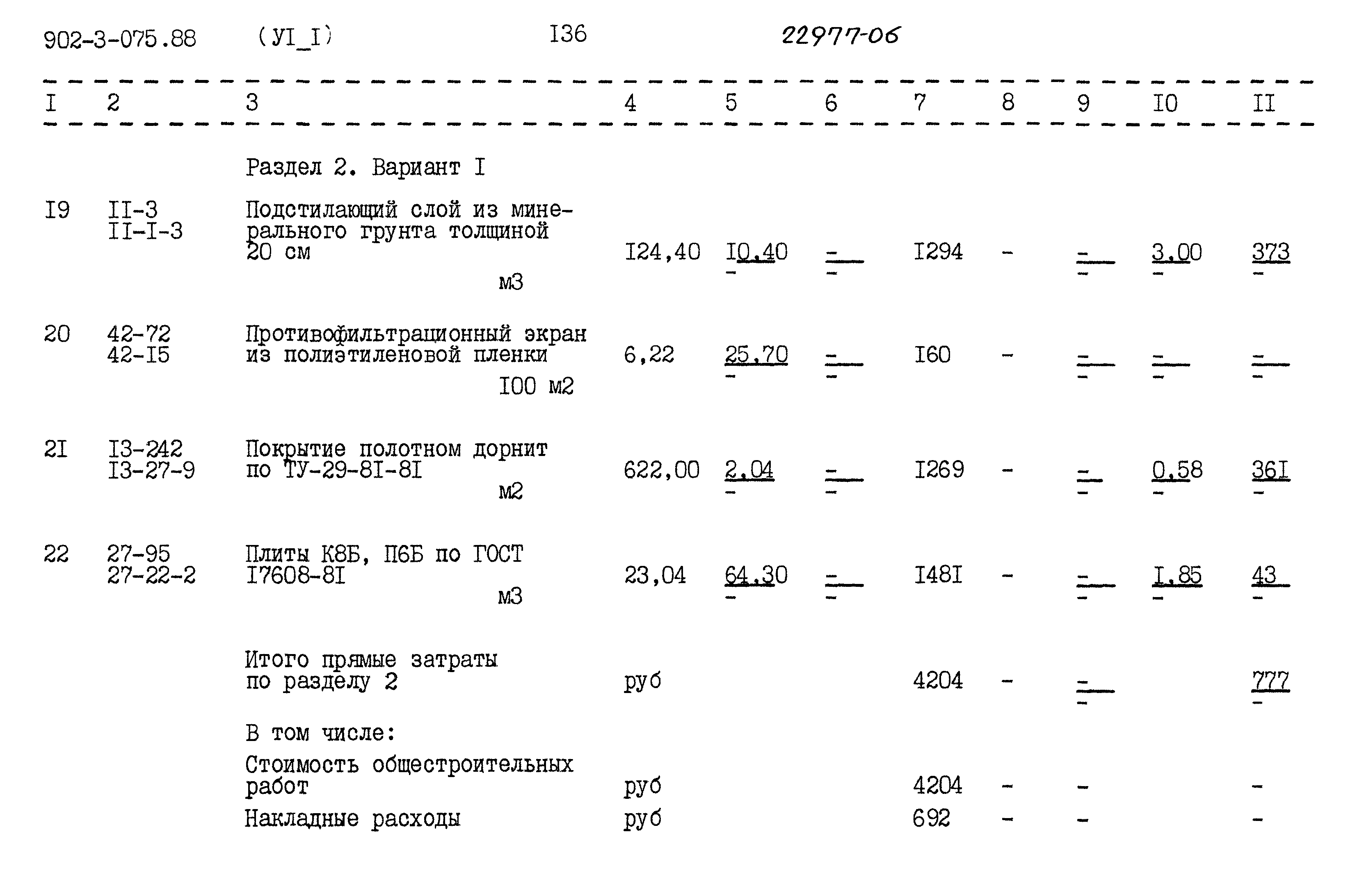 Типовые проектные решения 902-3-075.88