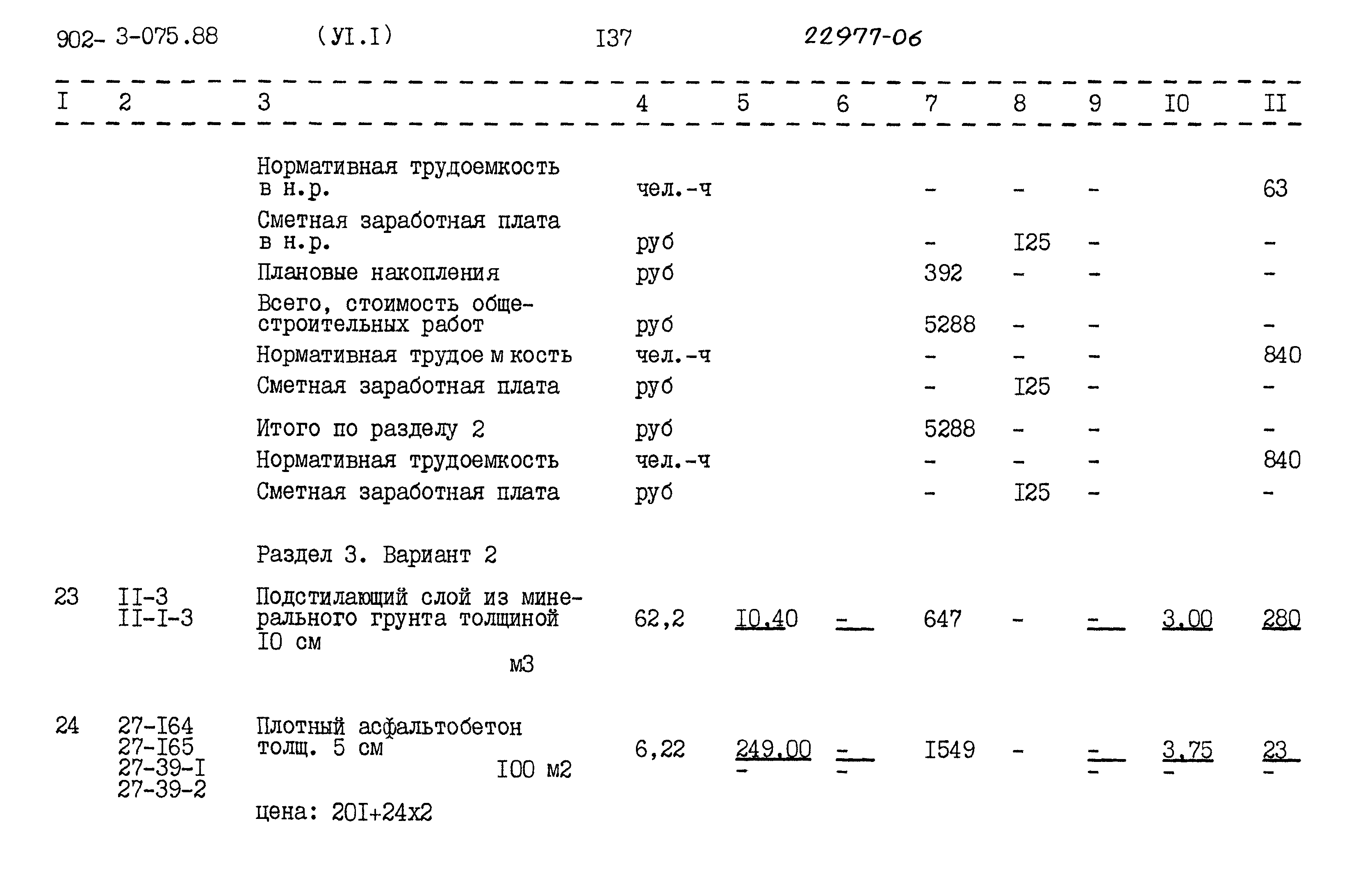 Типовые проектные решения 902-3-075.88