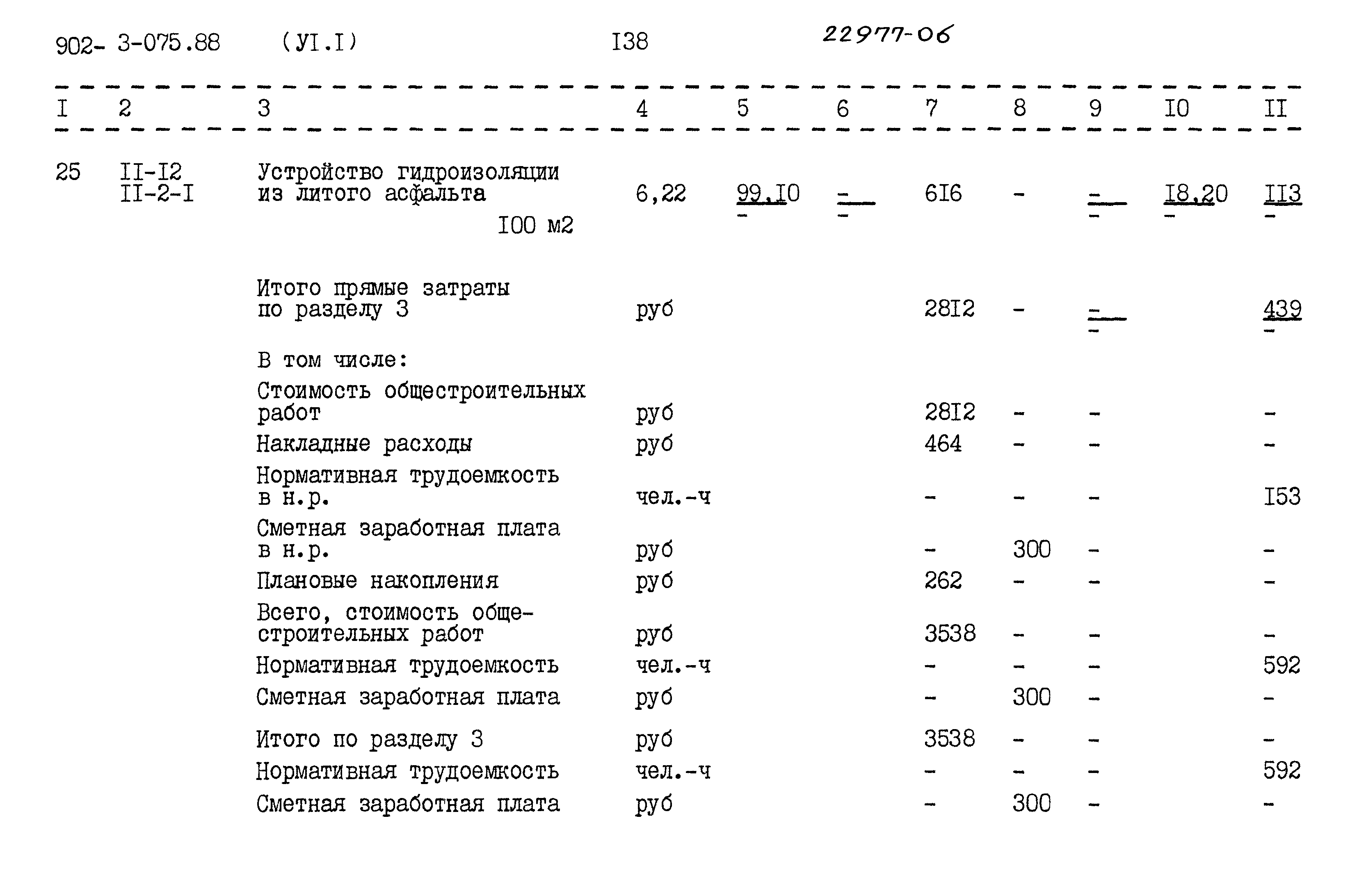 Типовые проектные решения 902-3-075.88