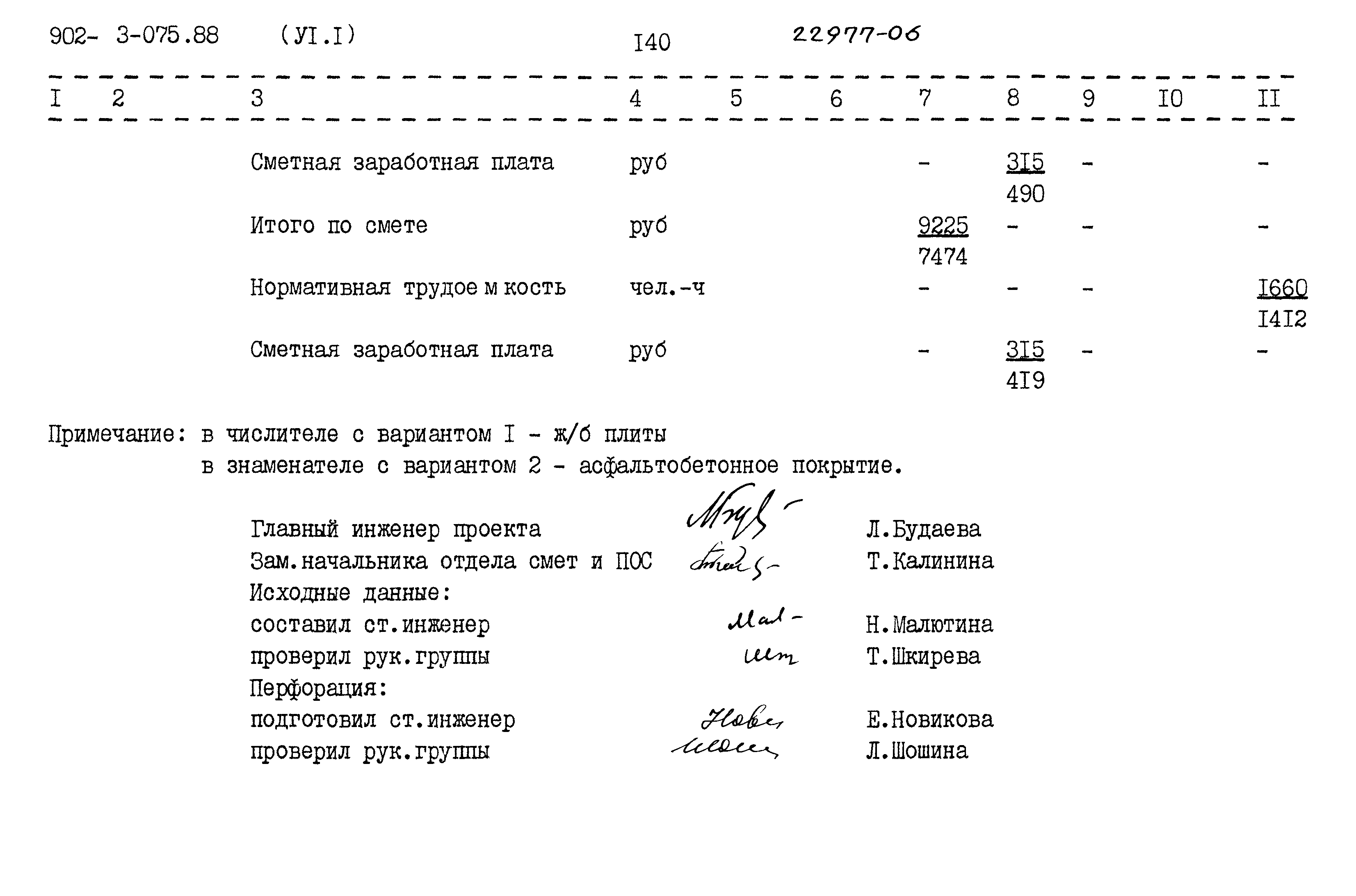 Типовые проектные решения 902-3-075.88