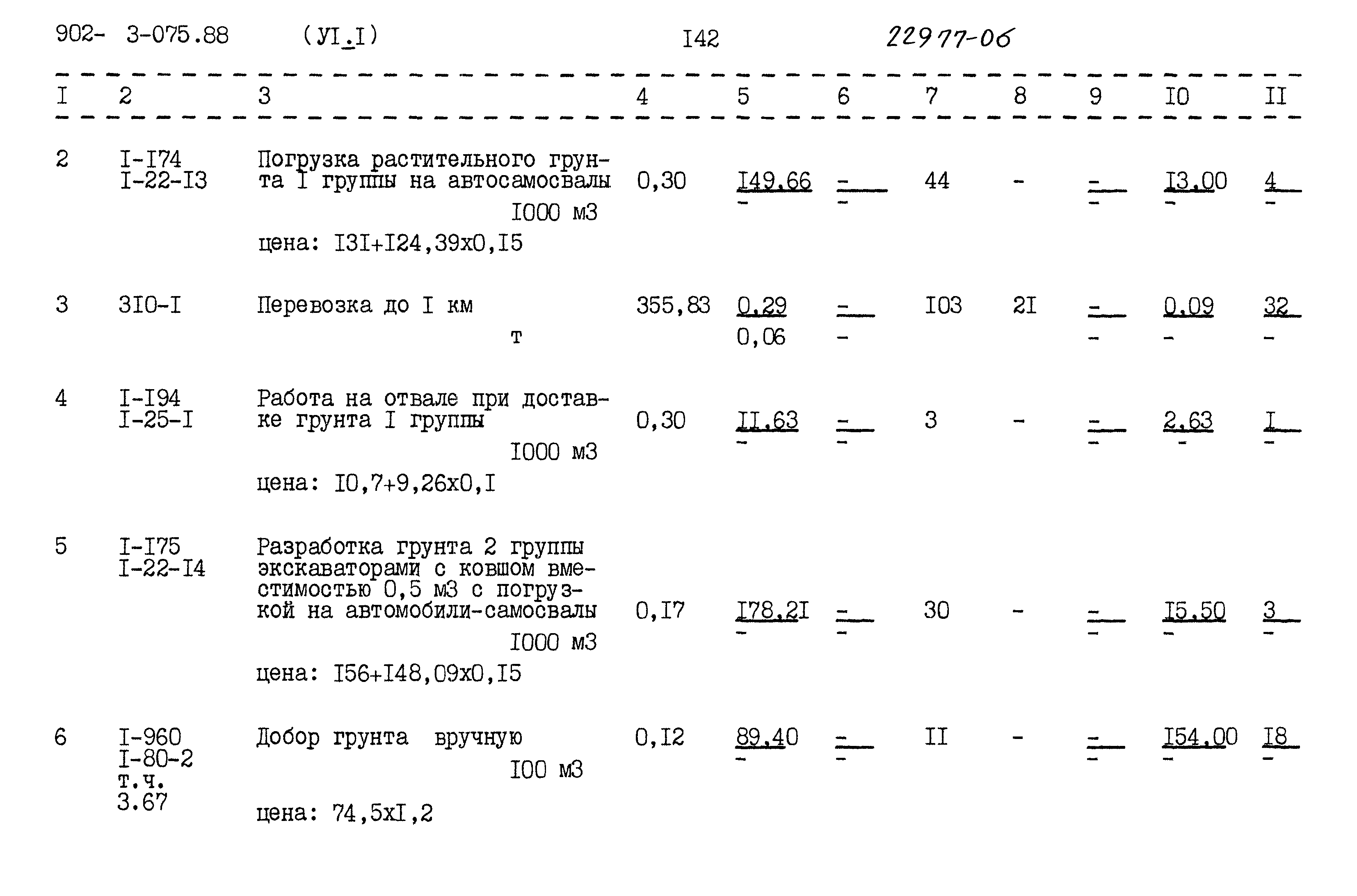 Типовые проектные решения 902-3-075.88