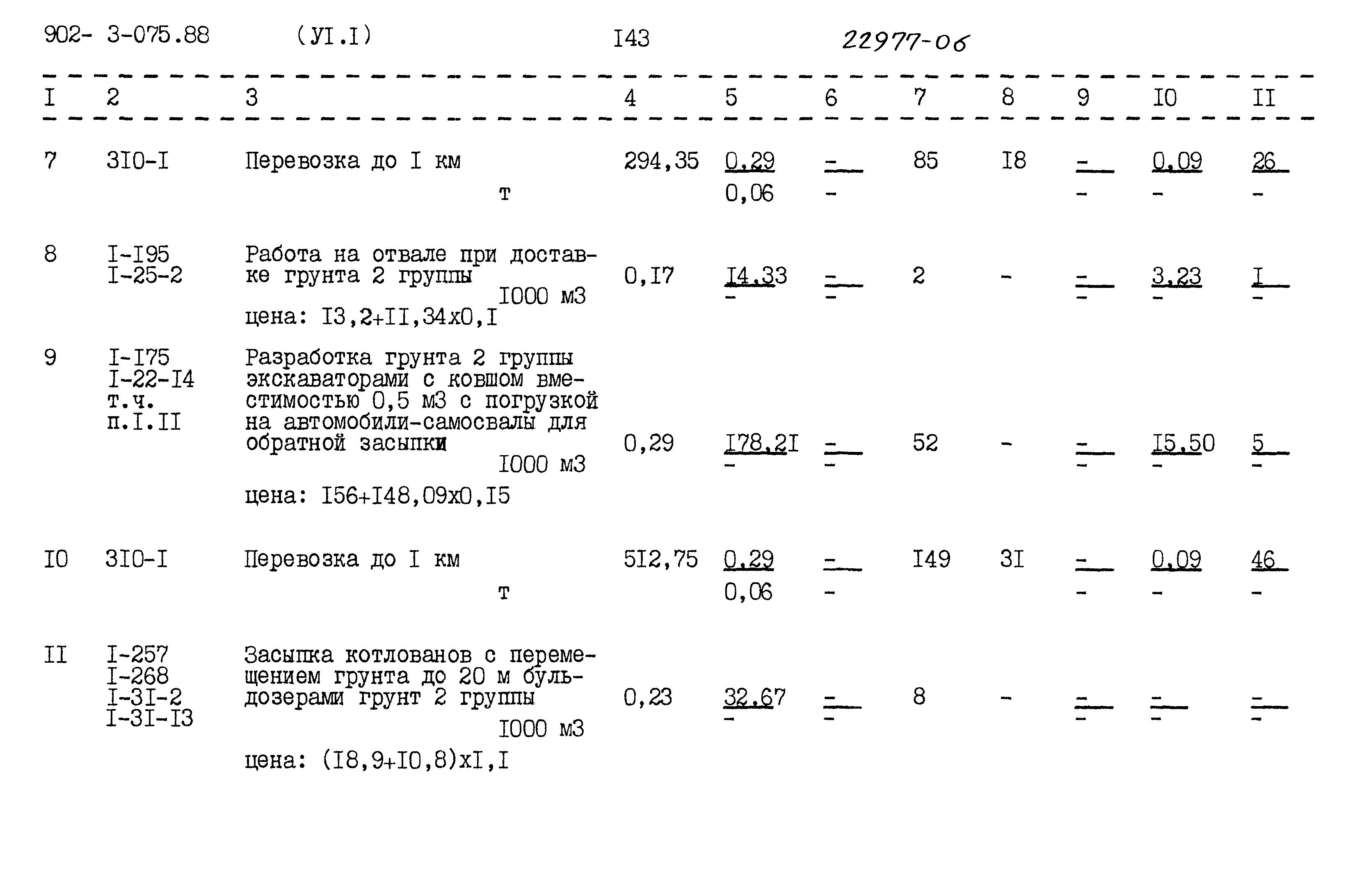 Типовые проектные решения 902-3-075.88