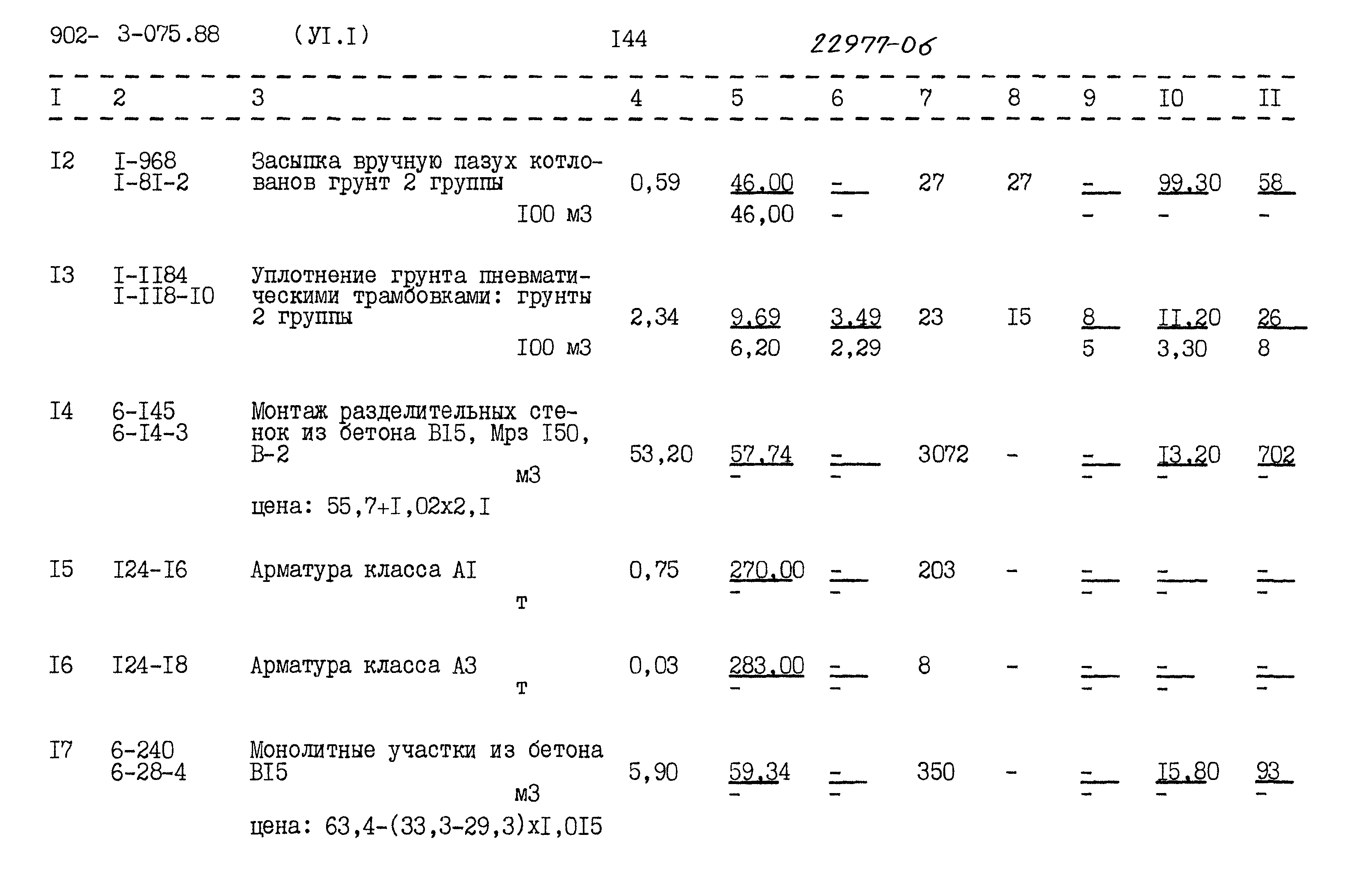 Типовые проектные решения 902-3-075.88