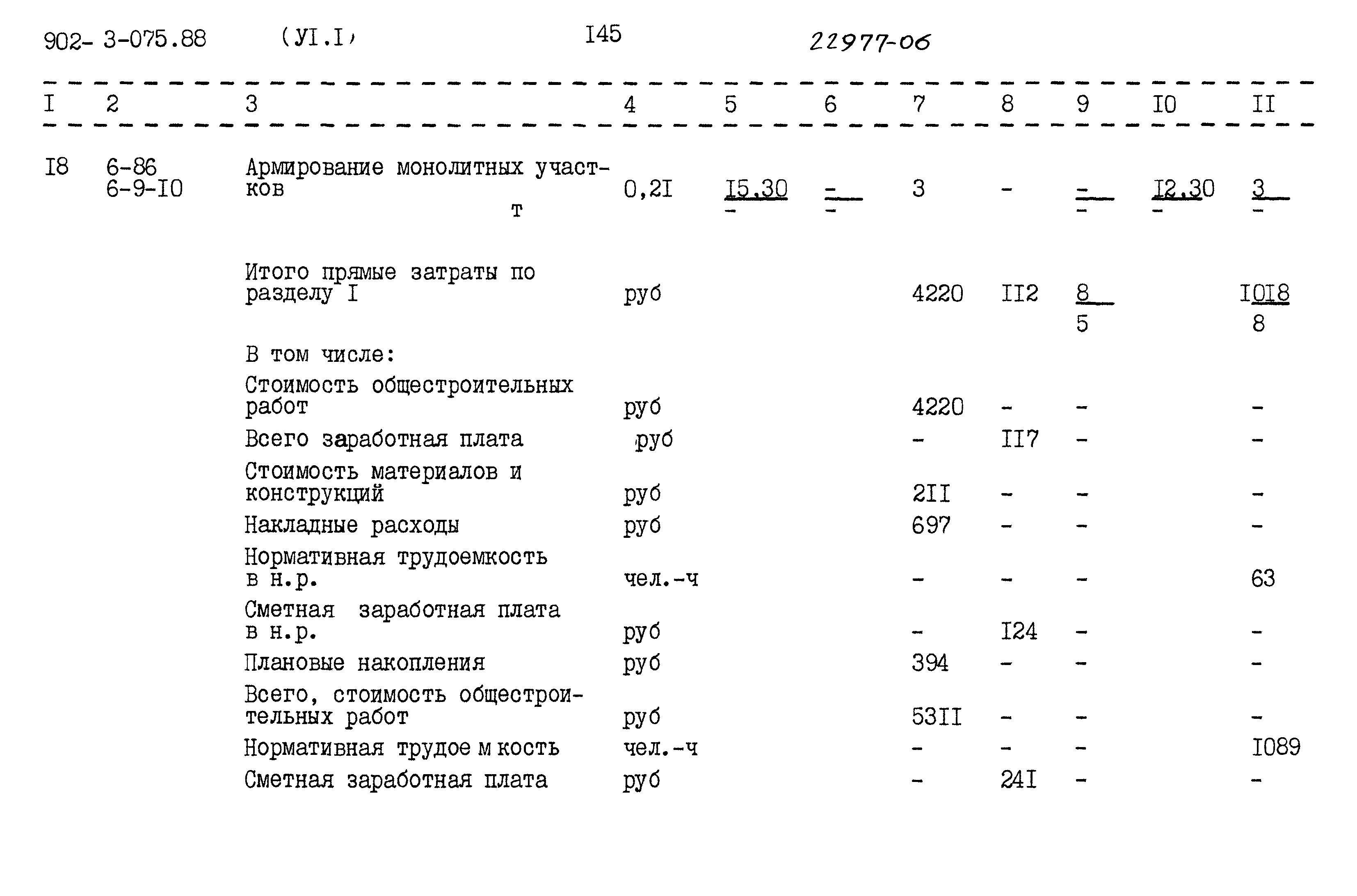Типовые проектные решения 902-3-075.88