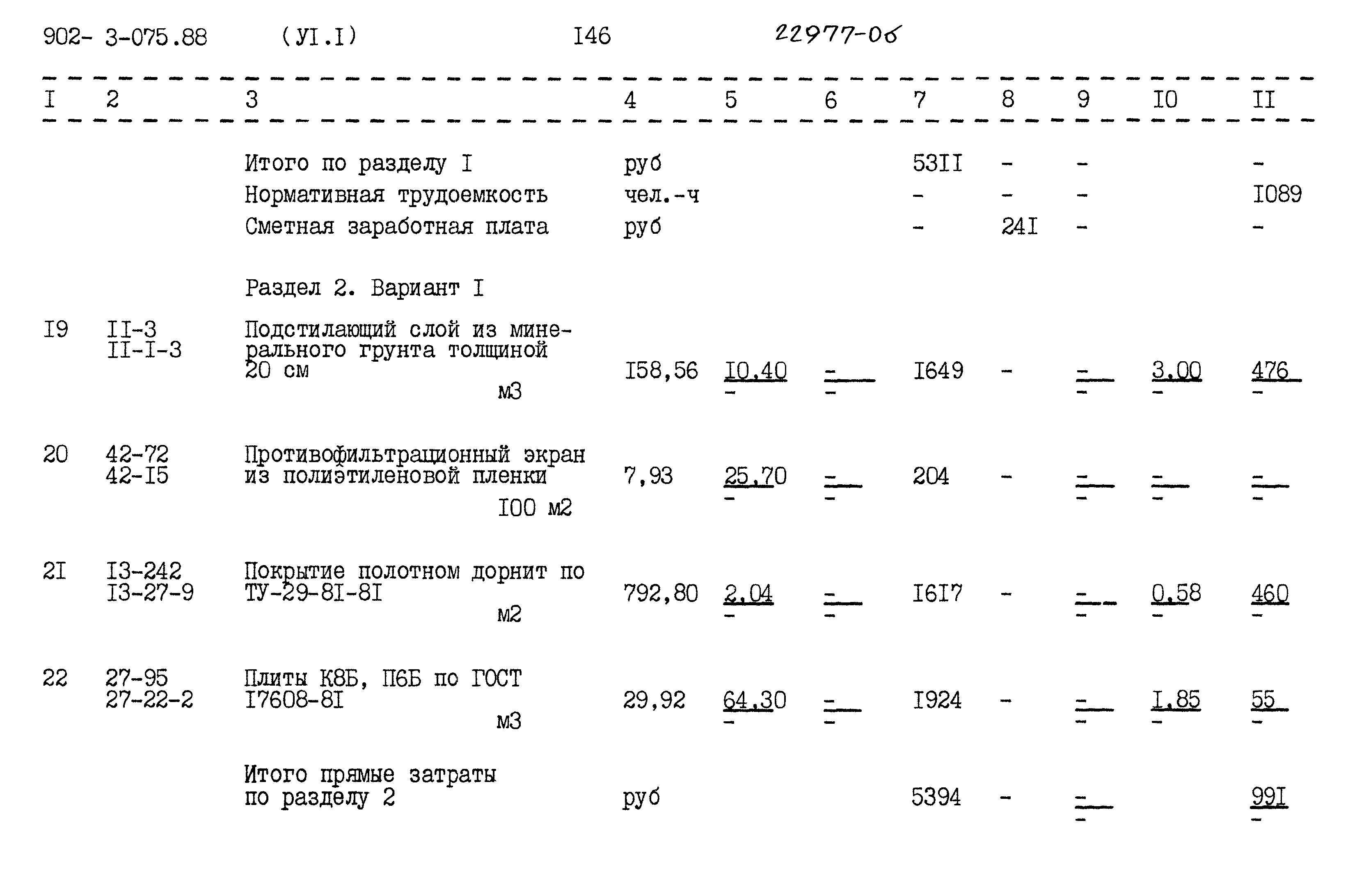 Типовые проектные решения 902-3-075.88