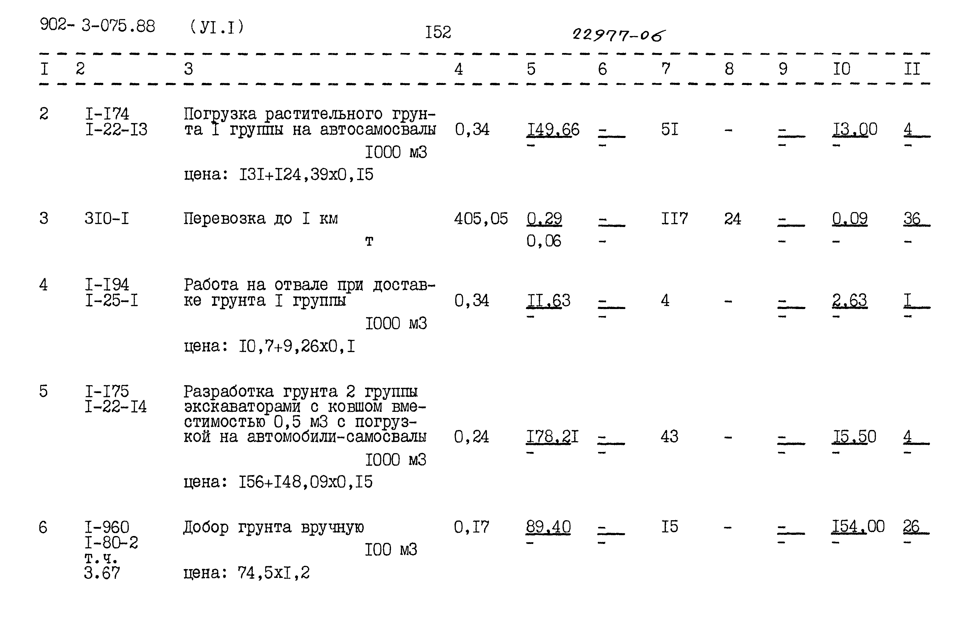 Типовые проектные решения 902-3-075.88
