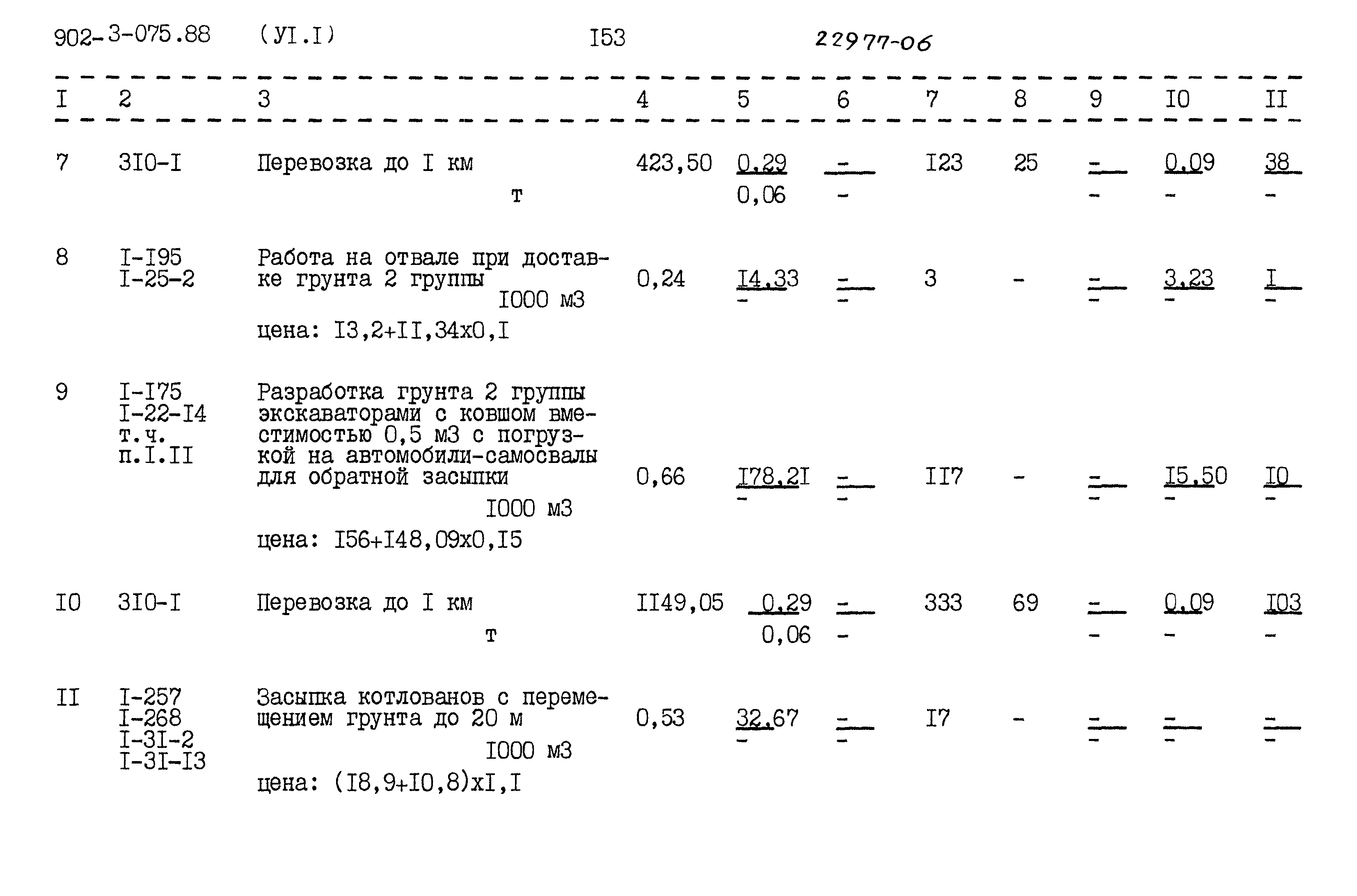 Типовые проектные решения 902-3-075.88