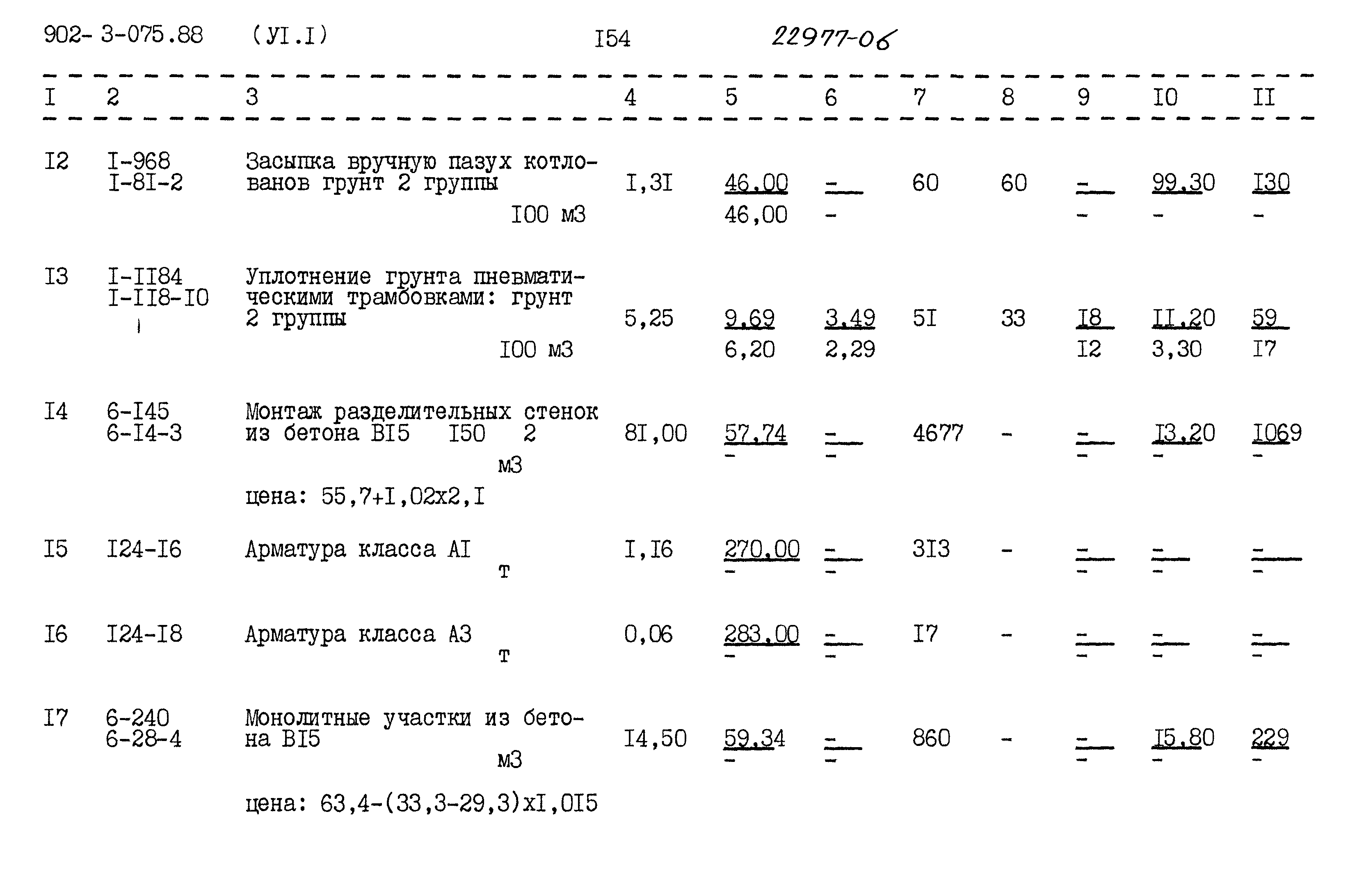 Типовые проектные решения 902-3-075.88