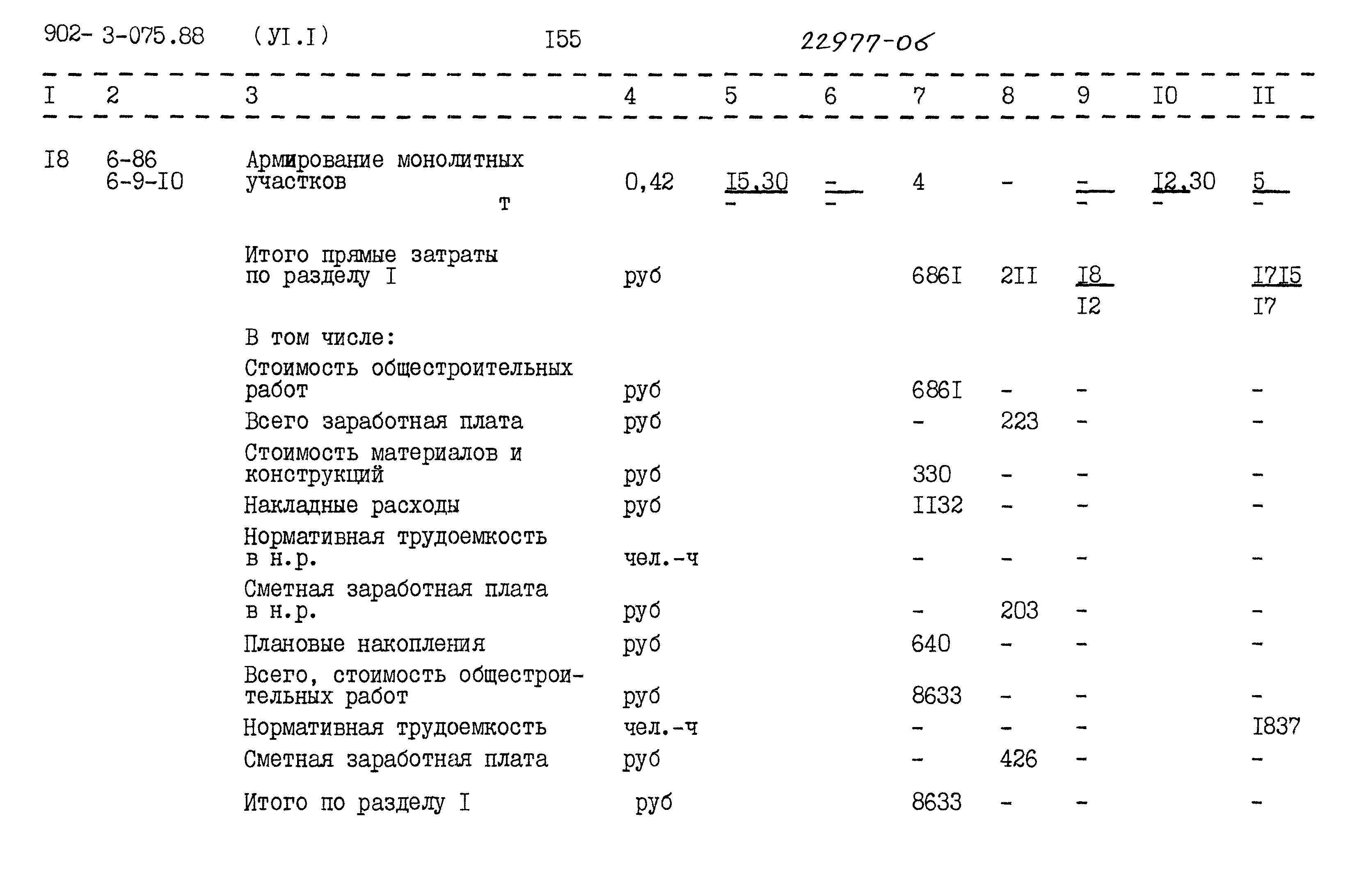Типовые проектные решения 902-3-075.88