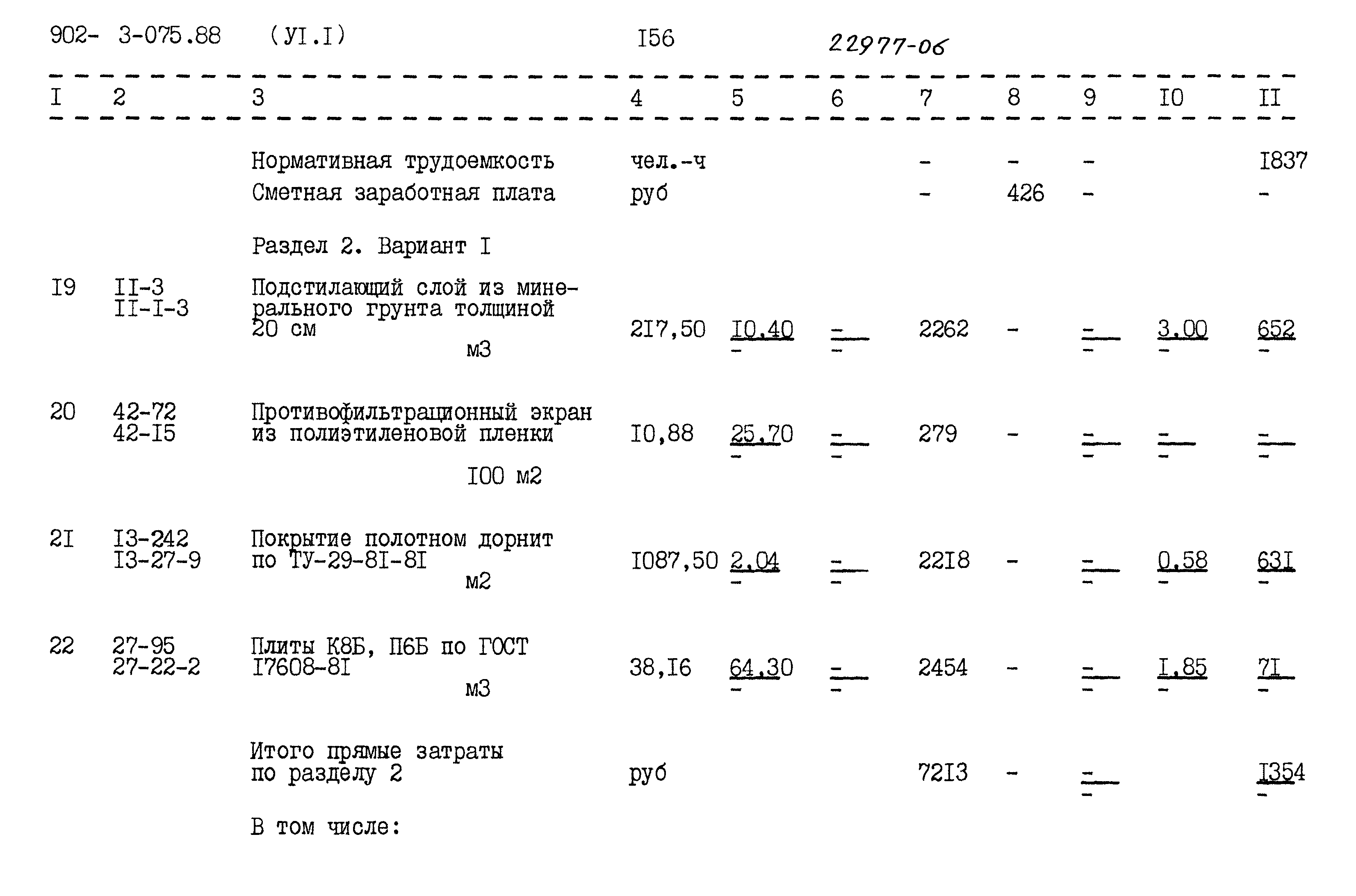 Типовые проектные решения 902-3-075.88