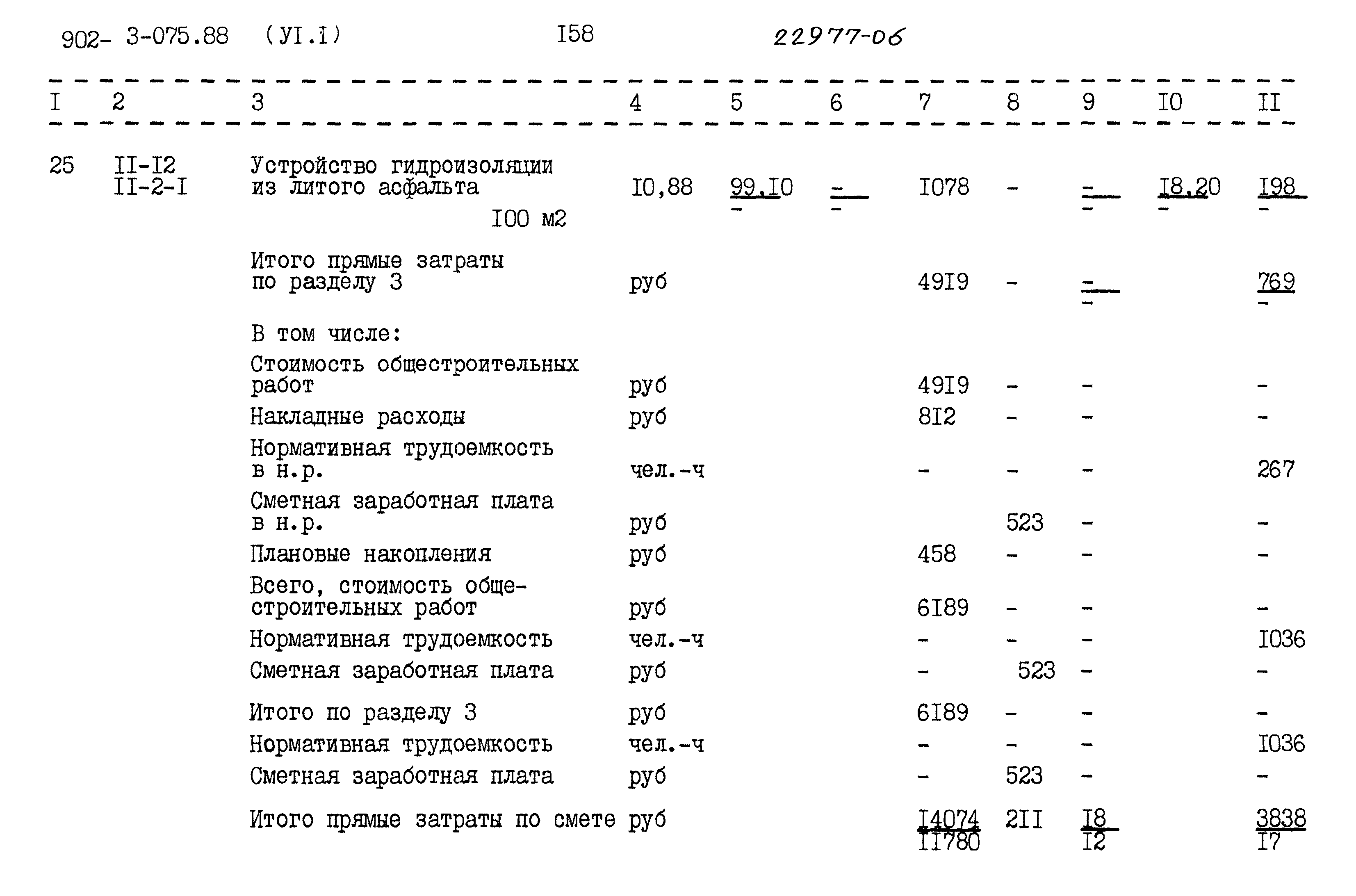 Типовые проектные решения 902-3-075.88
