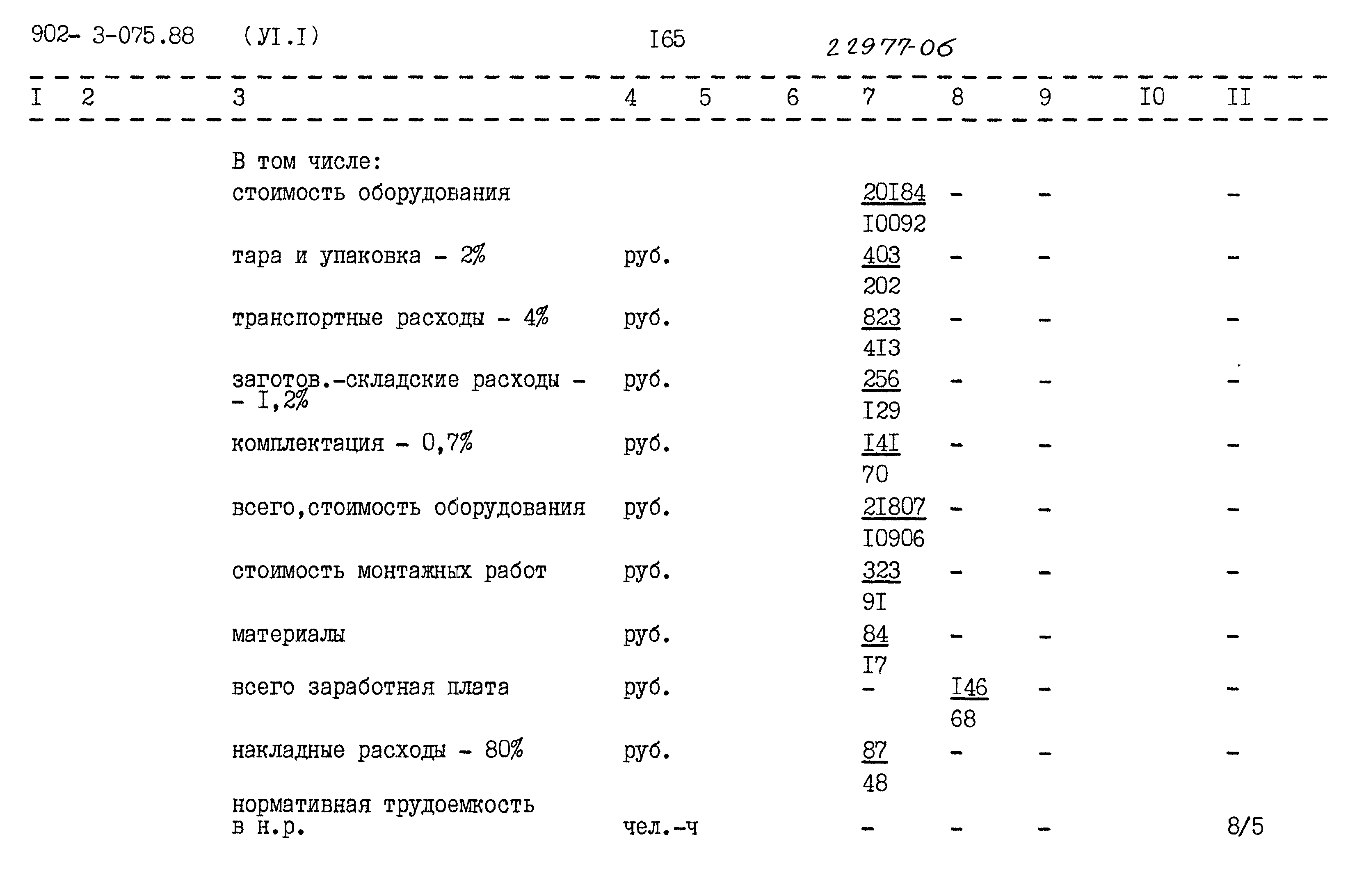 Типовые проектные решения 902-3-075.88